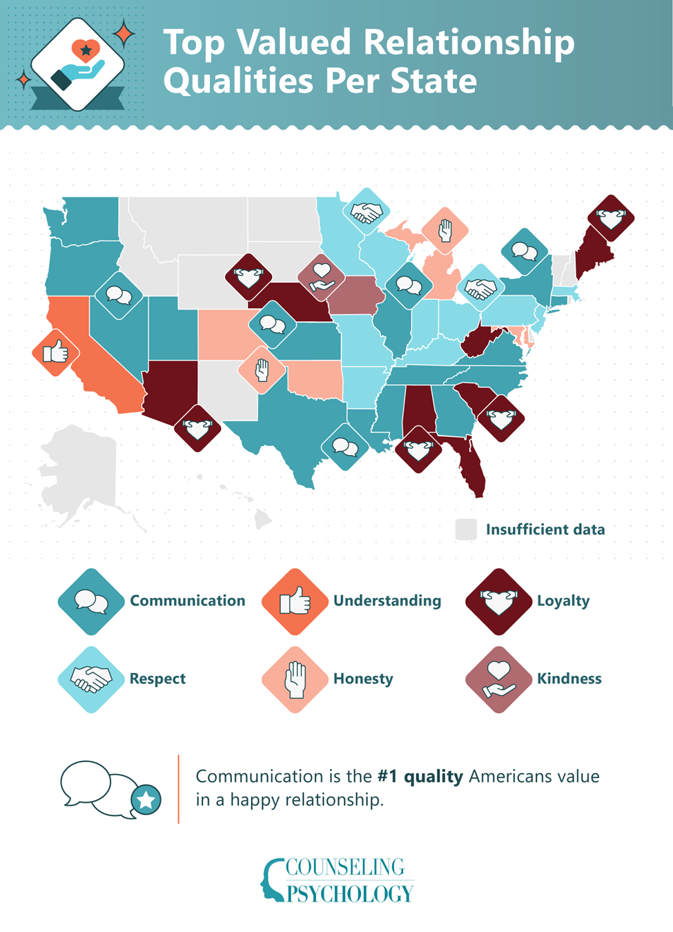 Map showing each state's most valued relationship quality.