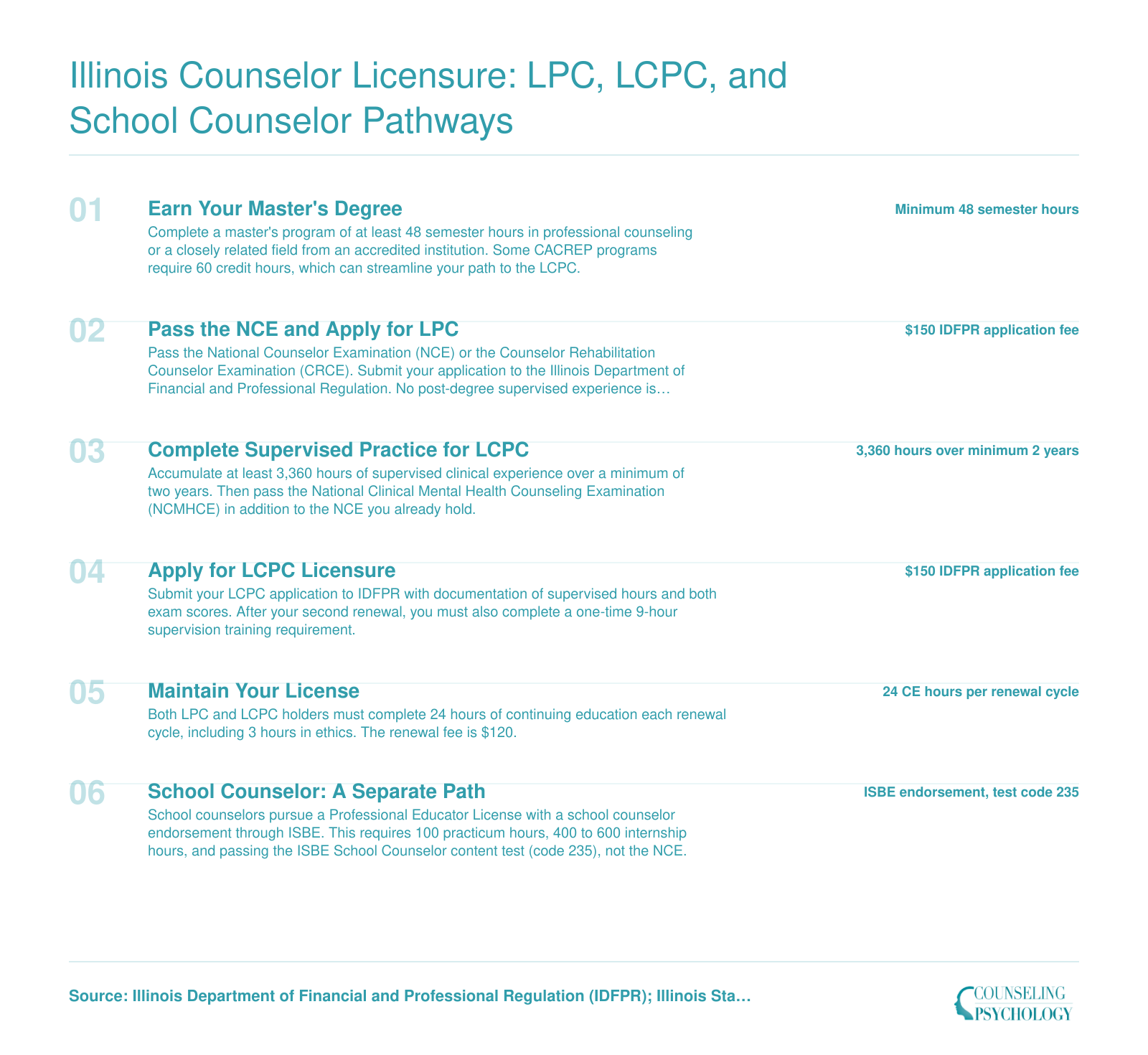 Six step credentialing ladder from master's degree through LPC, LCPC, and school counselor endorsement in Illinois with hour and exam requirements
