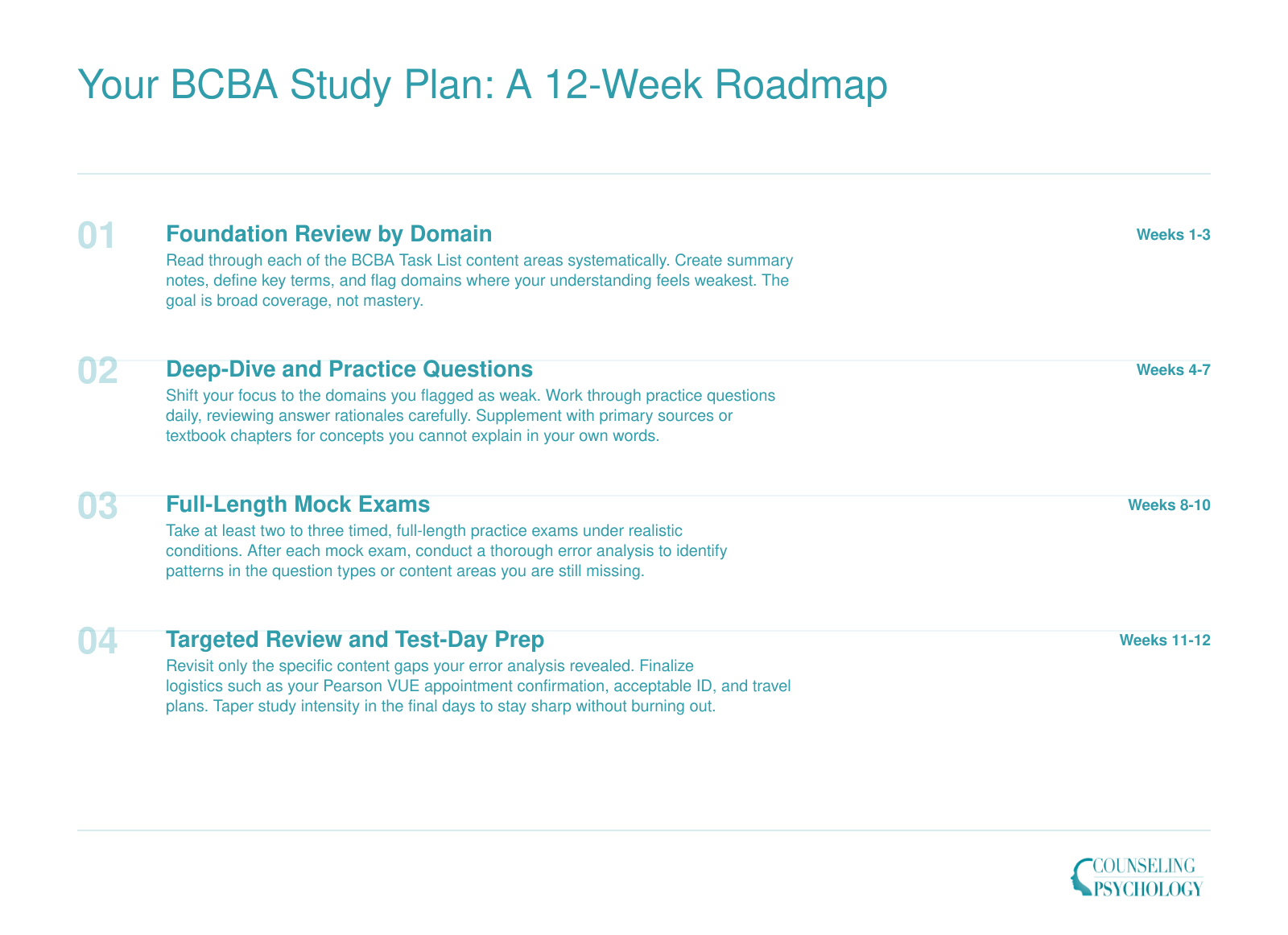 Your BCBA Study Plan: A 12-Week Roadmap