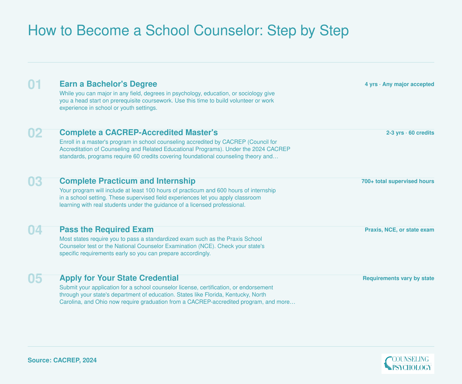 Five-step pathway from bachelor's degree through CACREP master's, 700 supervised hours, licensure exam, and state credential, spanning 6 to 8 years total