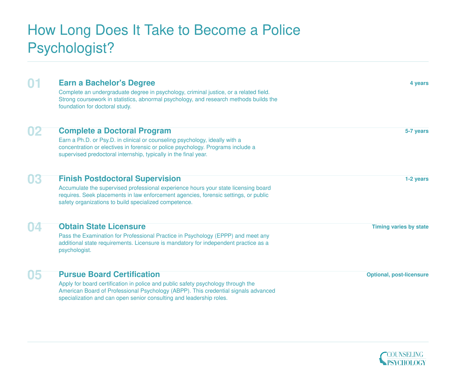 Five-step timeline showing 10-13 years from bachelor's degree through doctoral program, postdoctoral hours, licensure, and optional board certification to become a police psychologist