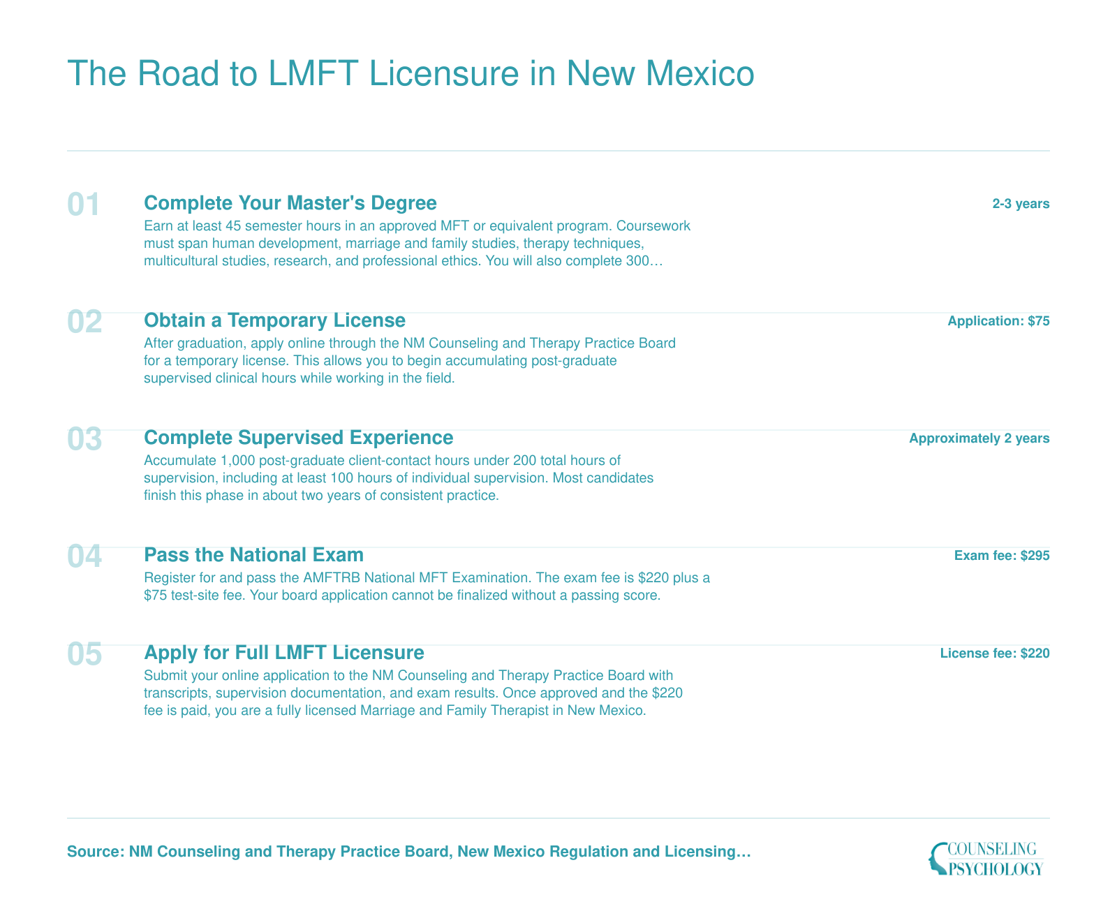 Five-step LMFT licensure pathway in New Mexico from master's degree through supervised hours, national exam, and state application, spanning 3-4 years total