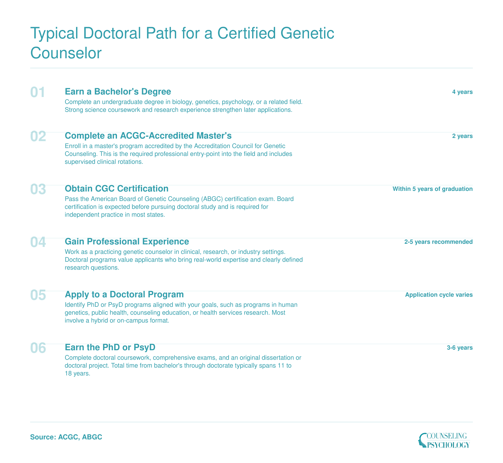 Six-step timeline from bachelor's degree through PhD or PsyD for certified genetic counselors, spanning roughly 11 to 18 total years