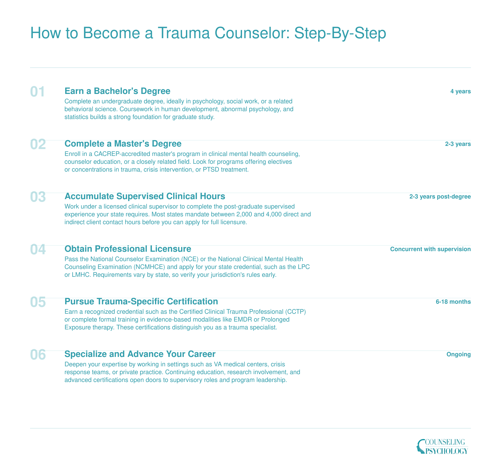 Six sequential steps to become a trauma counselor spanning approximately 8 to 10 or more years, from bachelor's degree through specialization