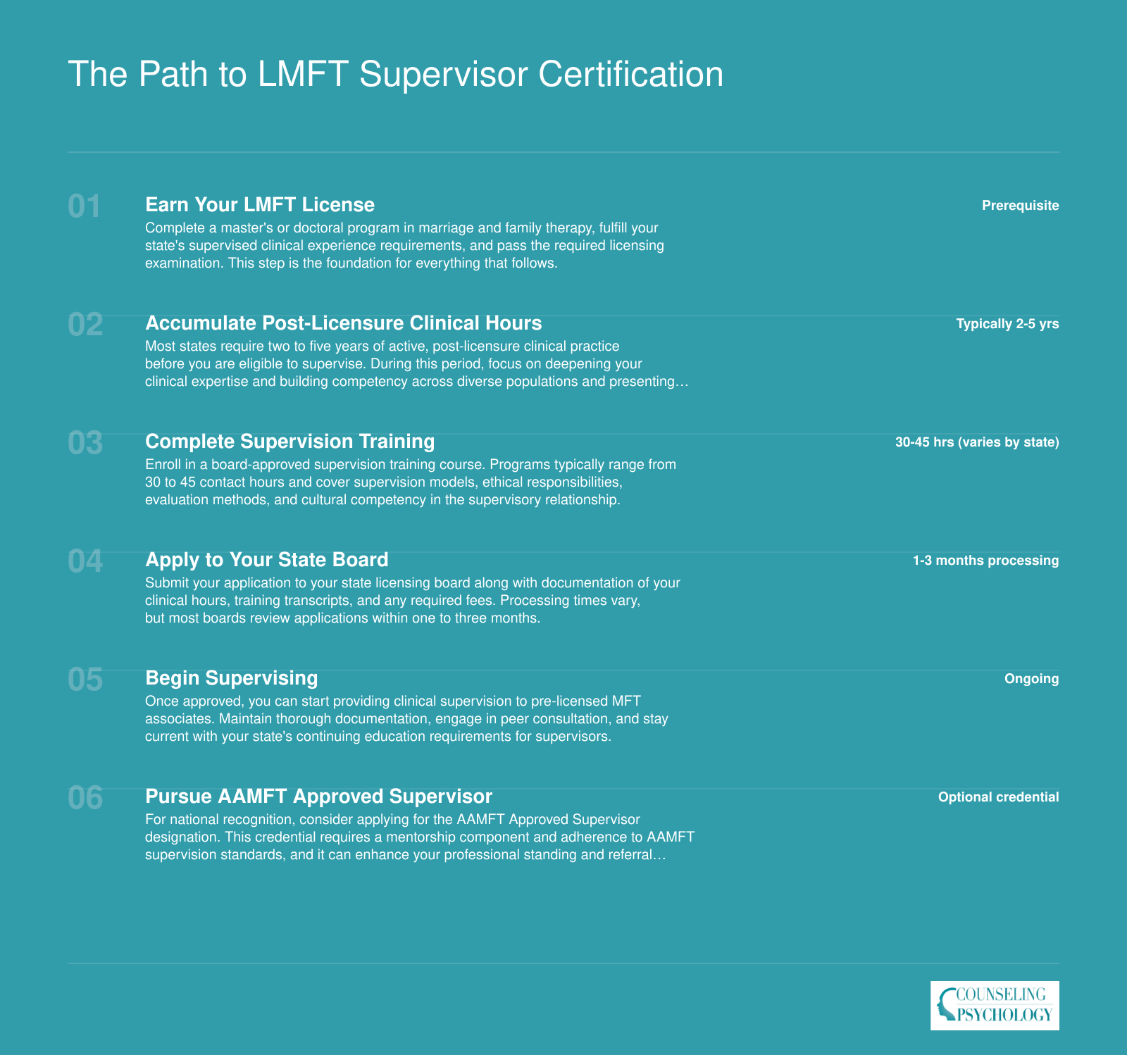The Path to LMFT Supervisor Certification