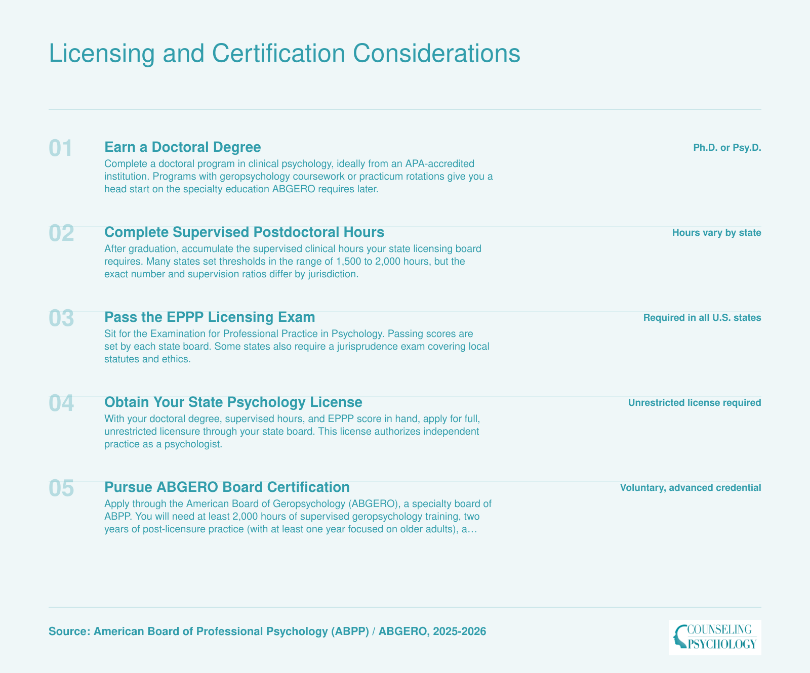 Five-step credentialing pathway from doctoral degree through ABGERO board certification in geropsychology, 2025 to 2026