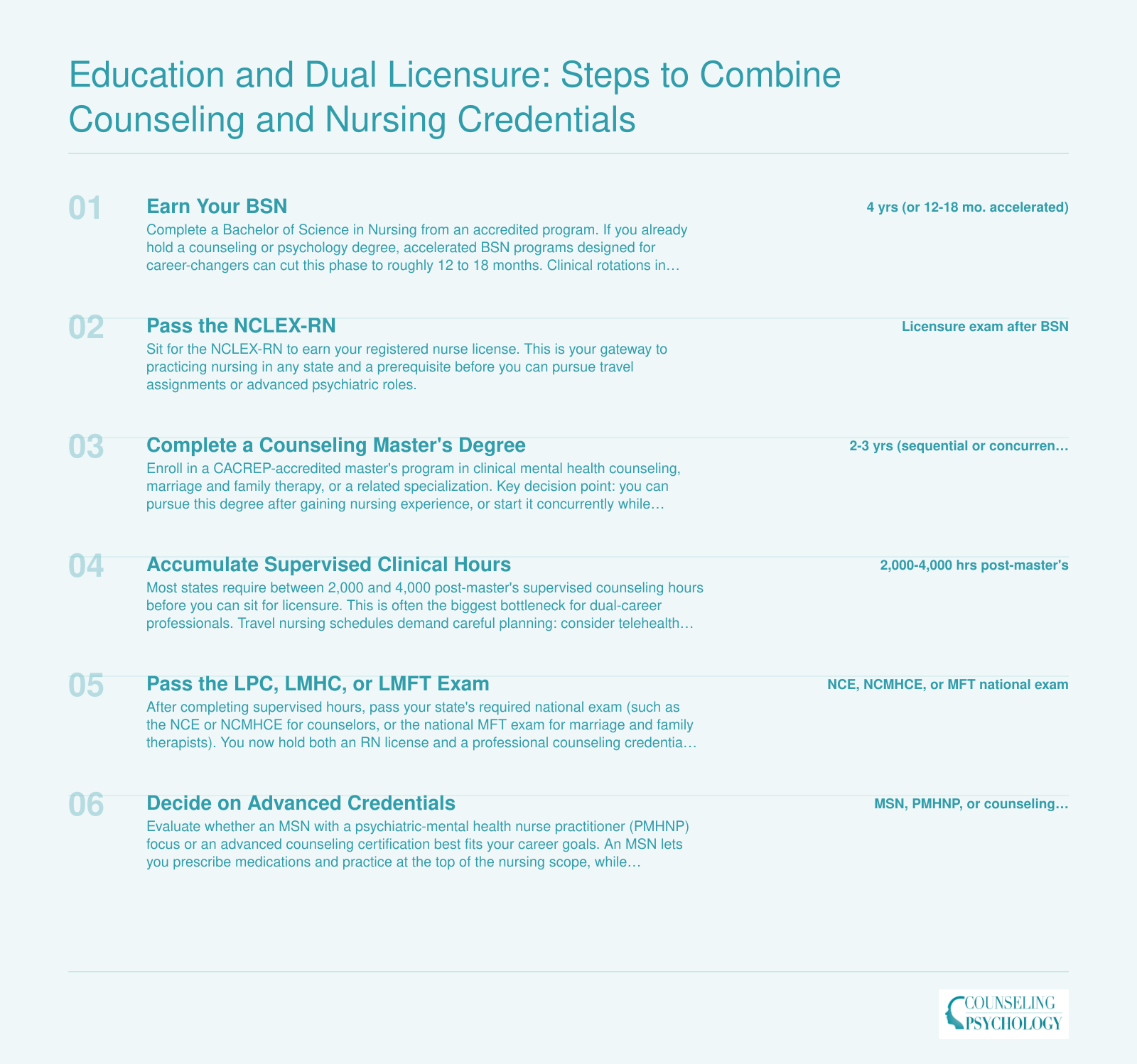 Education and Dual Licensure: Steps to Combine Counseling and Nursing Credentials