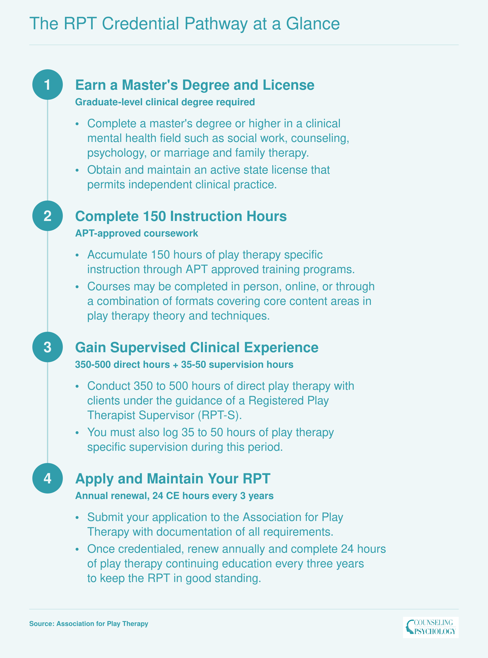 Four-step RPT credentialing sequence from master's degree through 150 instruction hours, 350 to 500 supervised client hours, and annual renewal