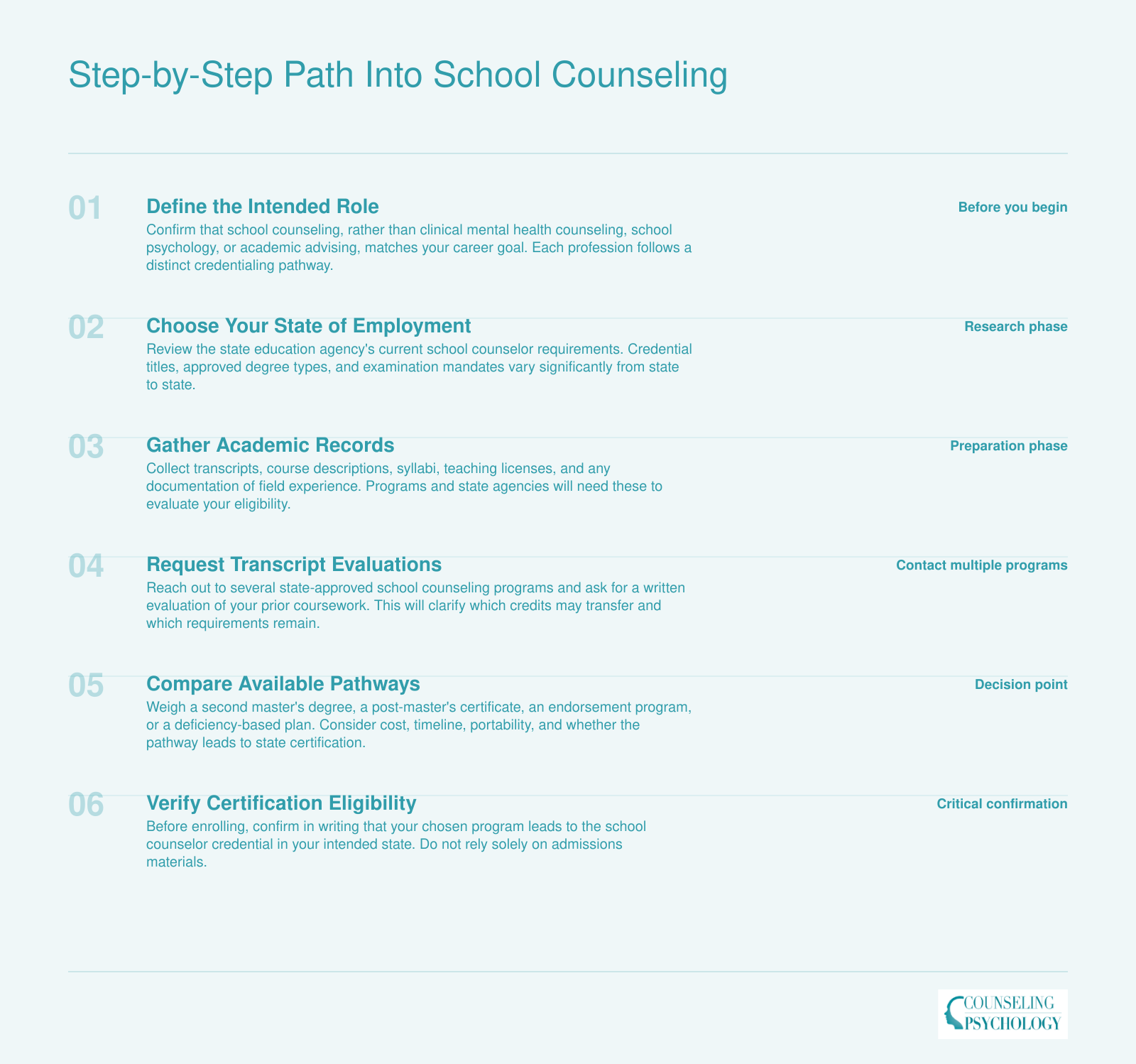 Step-by-Step Path into School Counseling