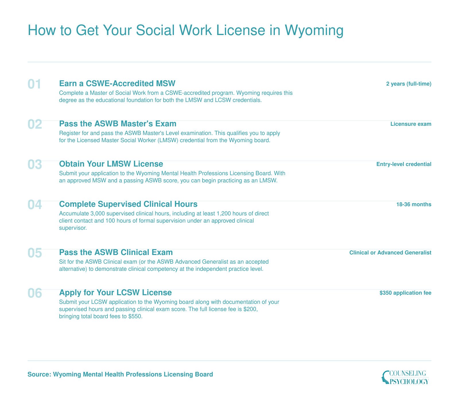 How to Get Your Social Work License in Wyoming