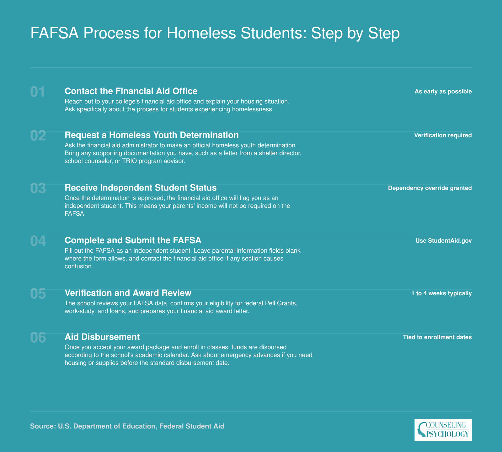 Six-step sequence showing how homeless students navigate the FAFSA process from initial contact through aid disbursement