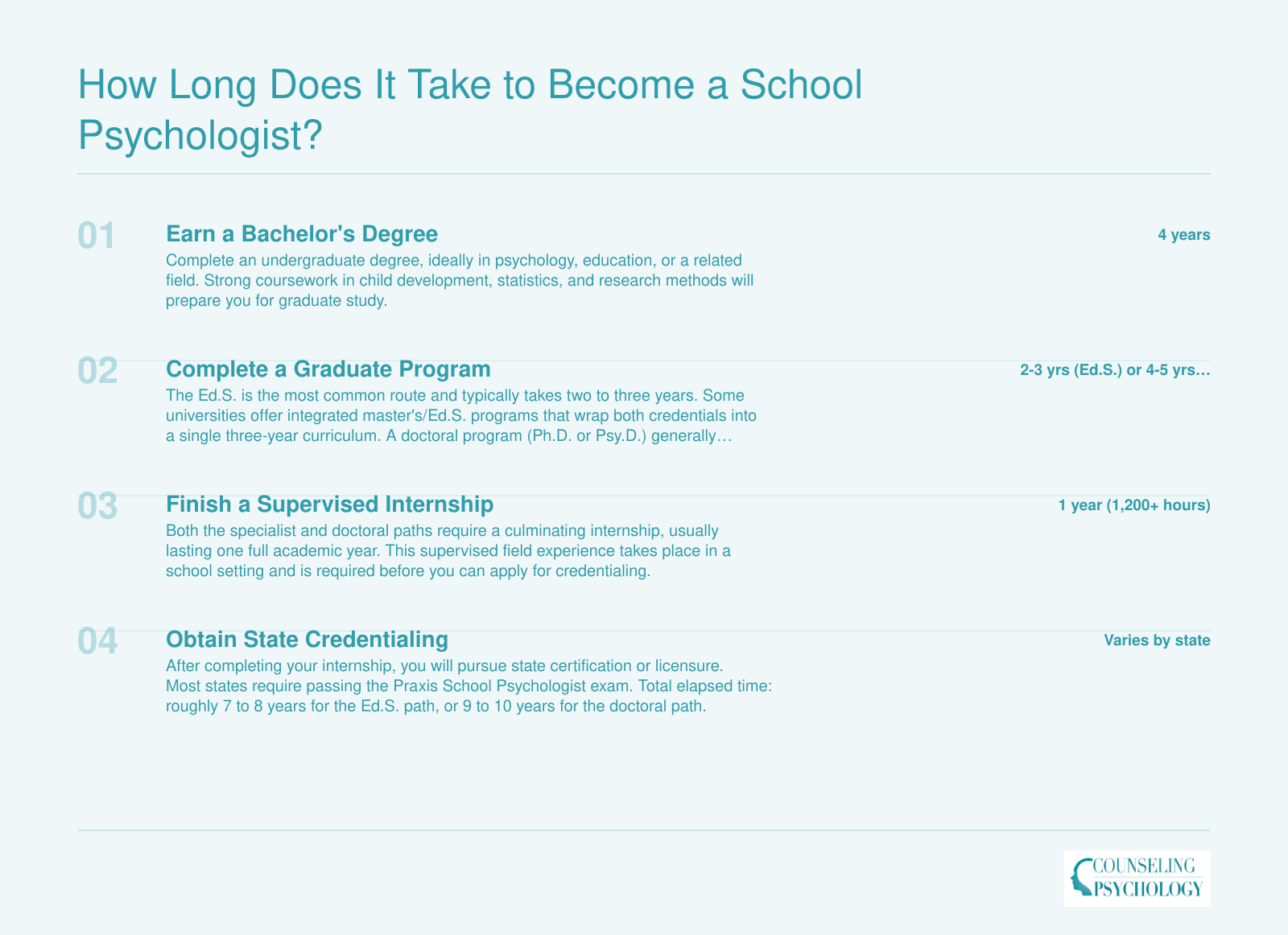 Timeline showing 7 to 8 years for the Ed.S. path and 9 to 10 years for the doctoral path to becoming a school psychologist