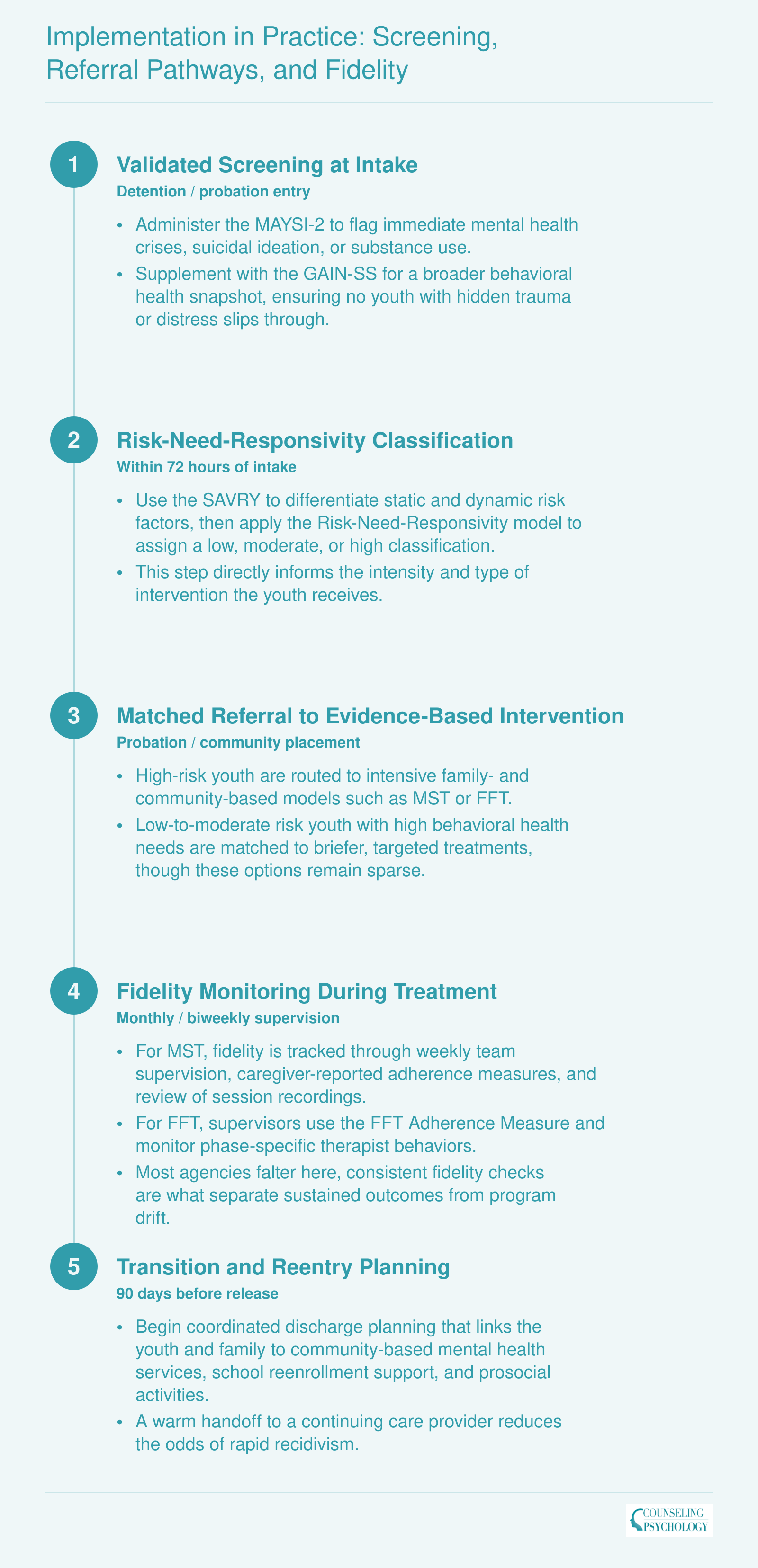 A 5-step workflow: screening with MAYSI-2 and GAIN-SS, risk classification using SAVRY, matched referral to evidence-based interventions, fidelity monitoring for MST and FFT, and transition planning.