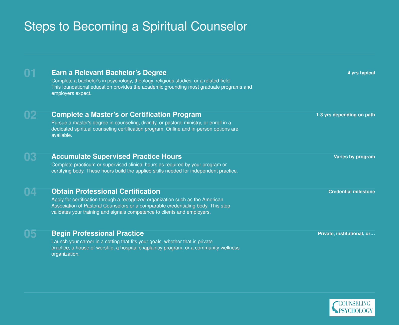 Steps to Becoming a Spiritual Counselor