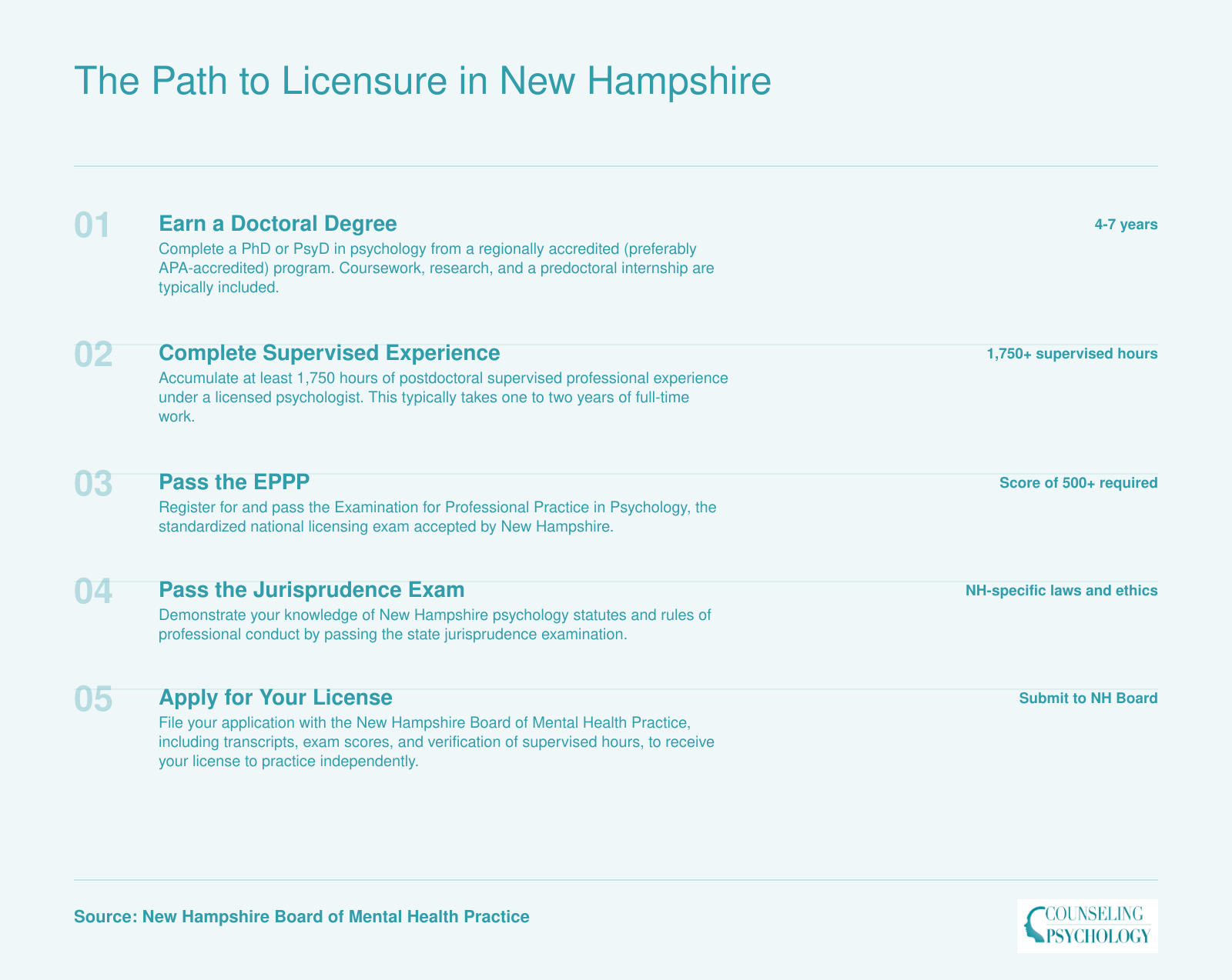 Five-step New Hampshire psychologist licensure sequence from doctoral degree through board application, spanning roughly 8 to 12 years total