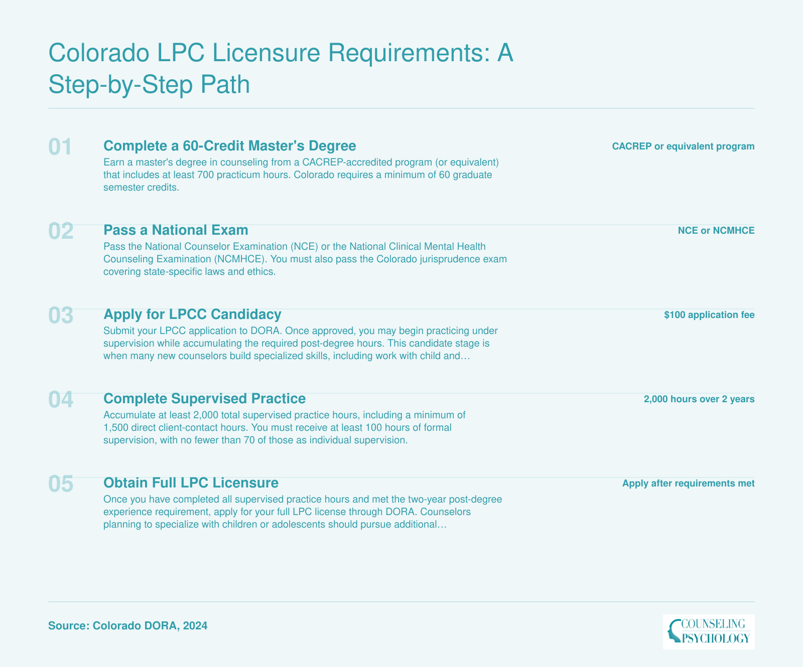 Colorado LPC Licensure Requirements: A Step-by-Step Path