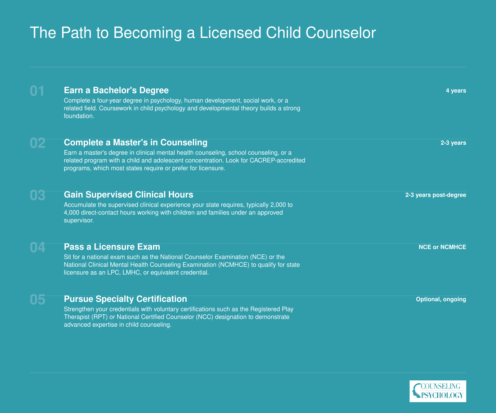 Five-step credentialing timeline for child counselors covering bachelor's degree, master's degree, supervised hours, licensure exam, and optional specialty certification over roughly 8 or more years