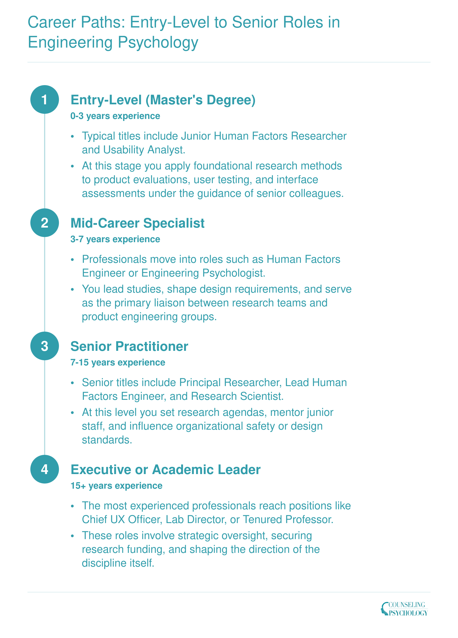 Four career stages for engineering psychologists from entry-level master's roles through executive and academic positions spanning 15-plus years