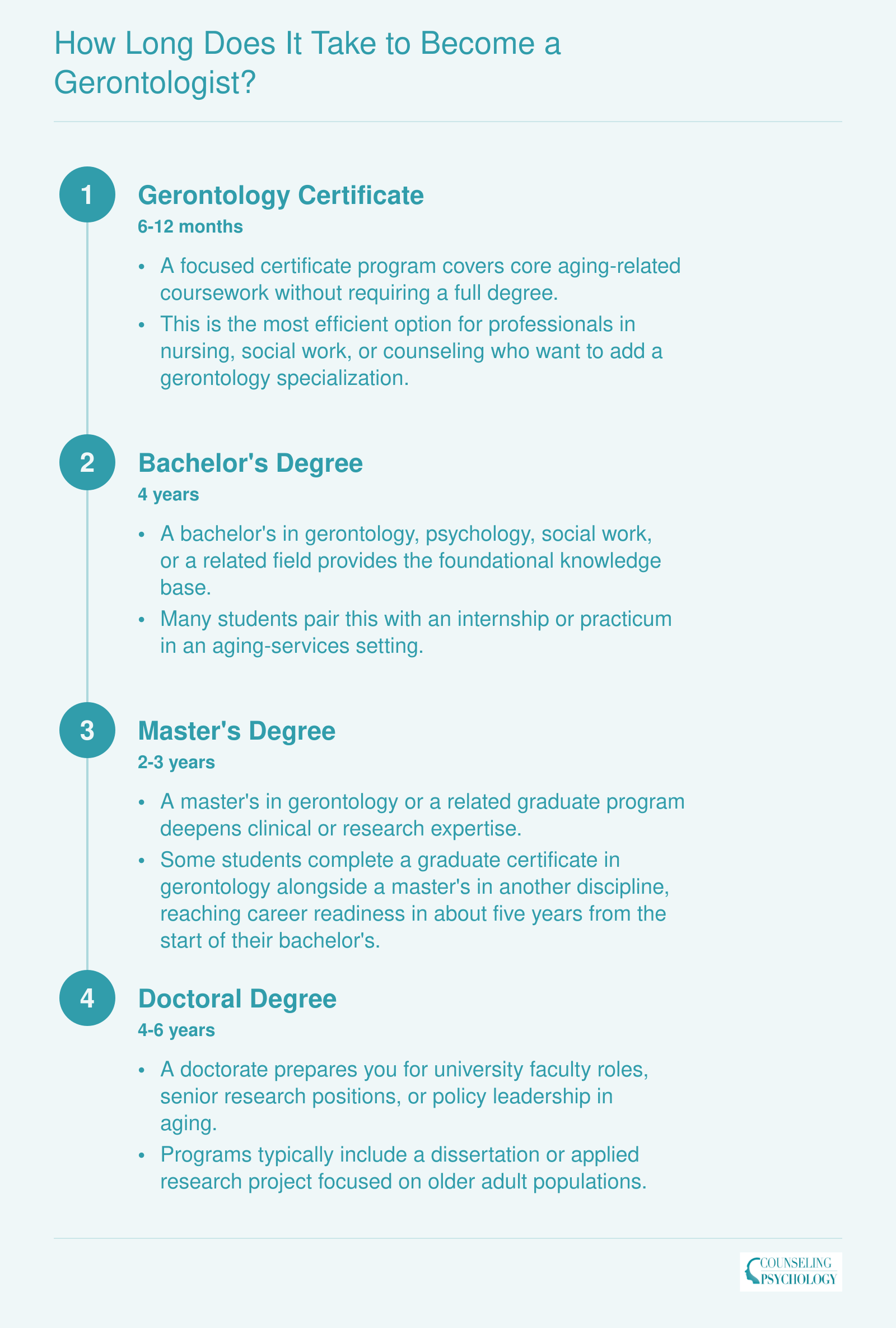 Timeline showing four credential paths to becoming a gerontologist, from a 6 to 12 month certificate through a 4 to 6 year doctorate