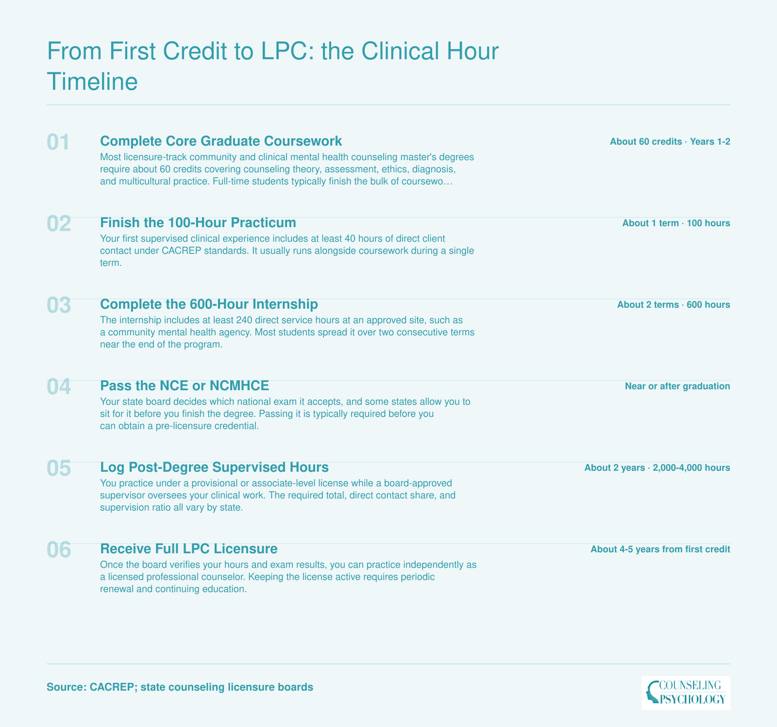 Path to LPC licensure: 60 credits, 100-hour practicum, 600-hour internship, exam, and 2,000-4,000 supervised hours