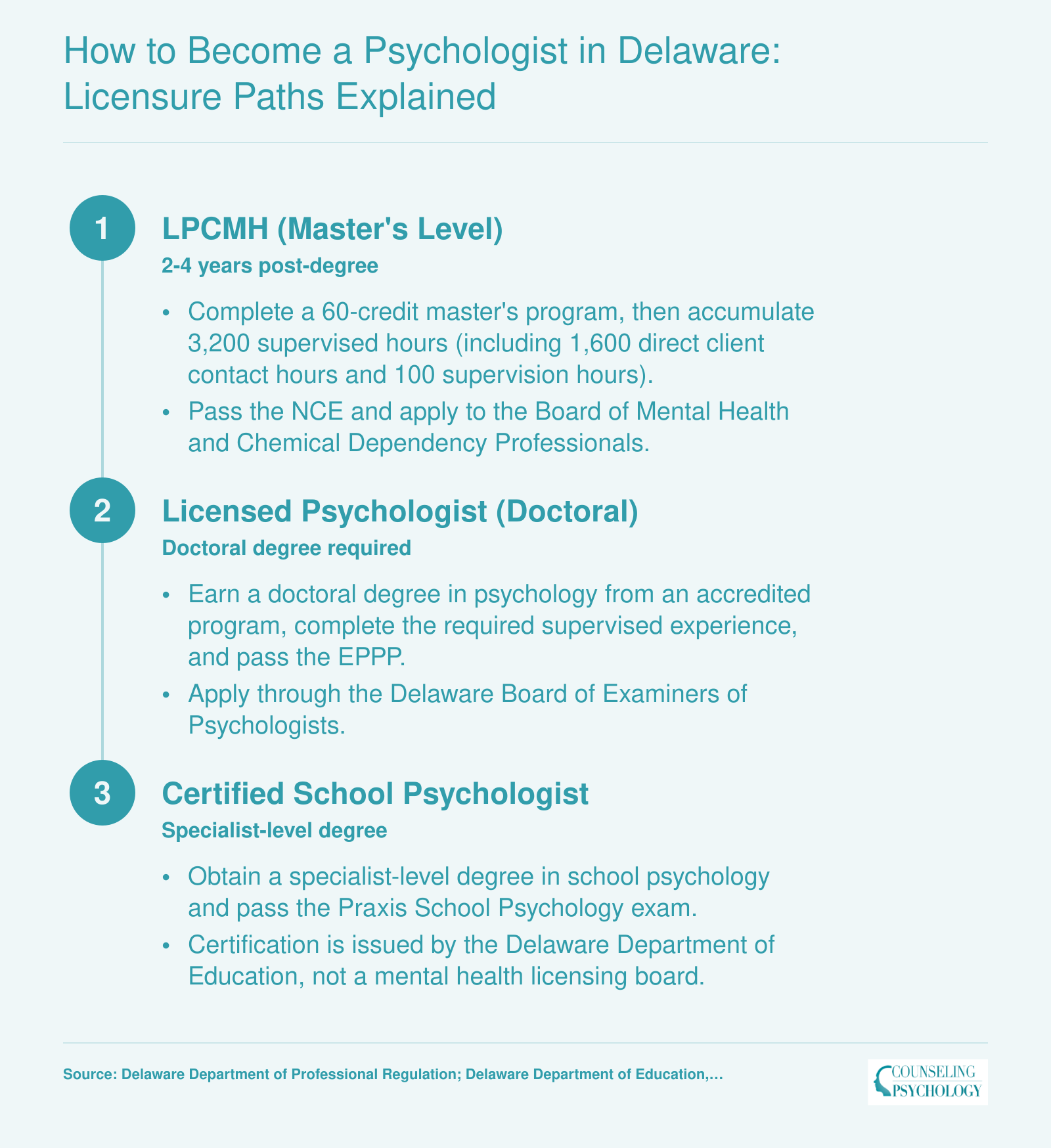 Three Delaware licensure paths showing degree, exam, and supervised hour requirements for LPCMH, Licensed Psychologist, and Certified School Psychologist