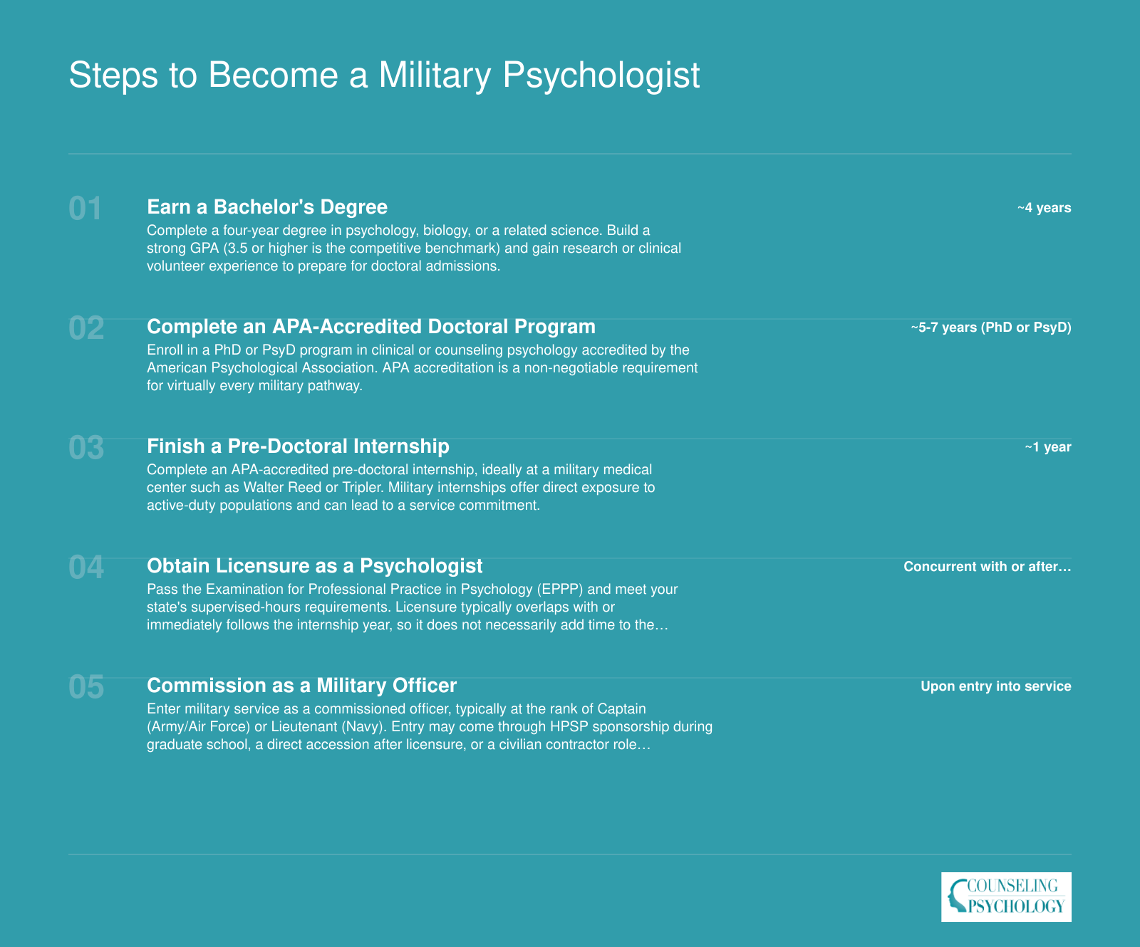 Steps to Become a Military Psychologist