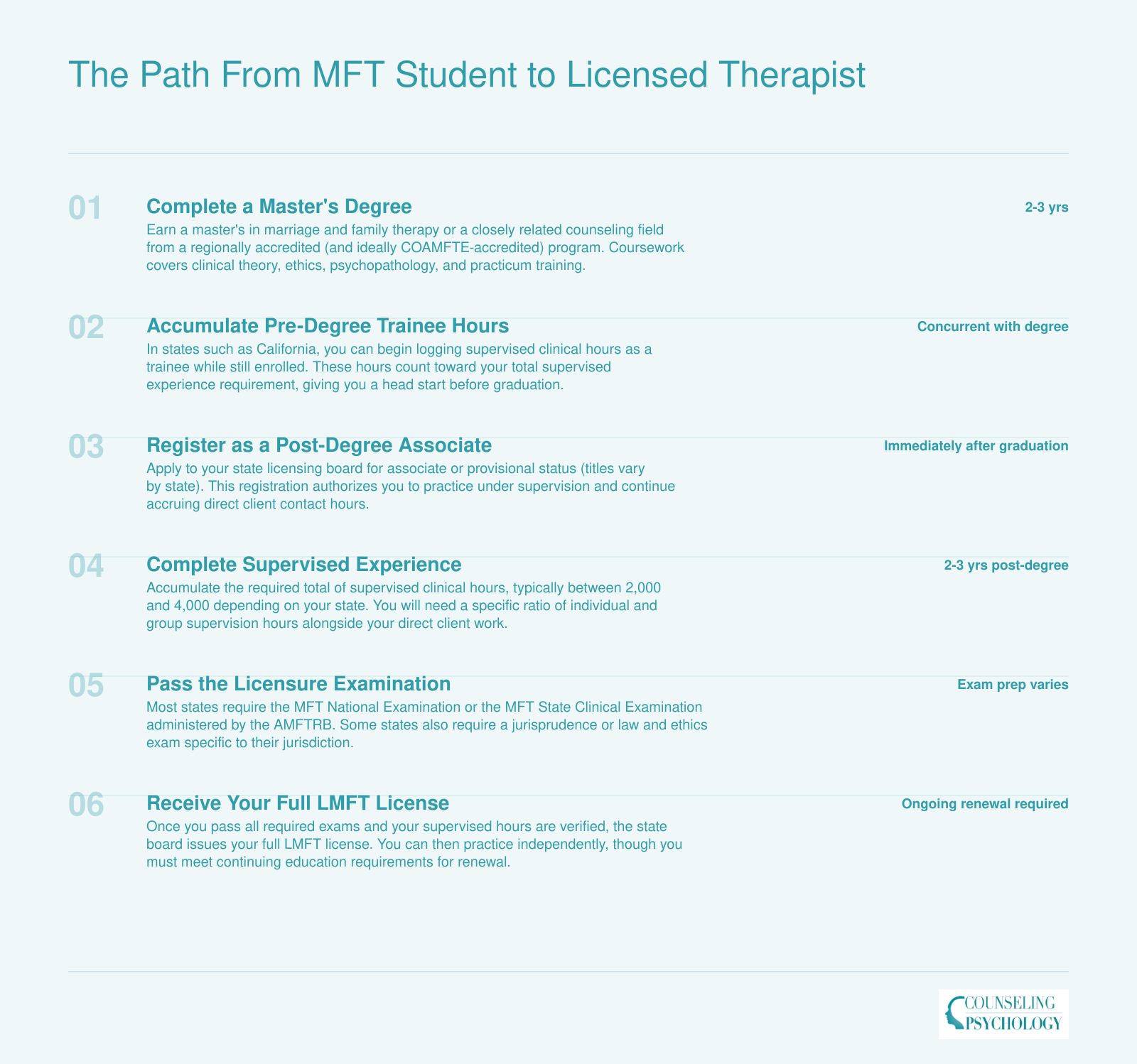 The Path from MFT Student to Licensed Therapist