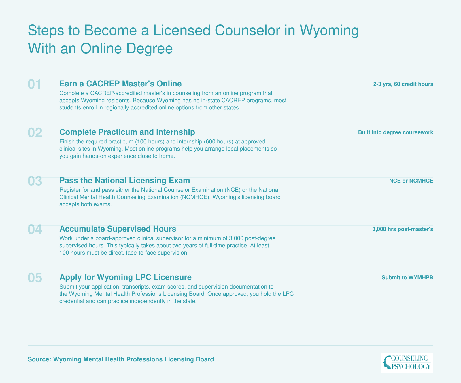 Five-step credentialing path to Wyoming LPC licensure: earn CACREP master's, complete practicum, pass NCE or NCMHCE, accumulate 3,000 supervised hours, apply for license