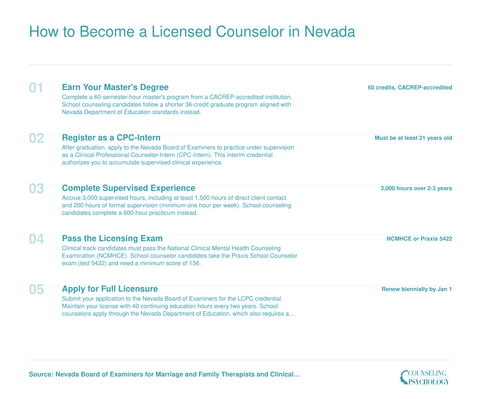 Five-step pathway to become a licensed counselor in Nevada, from earning a CACREP master's degree through full LCPC licensure