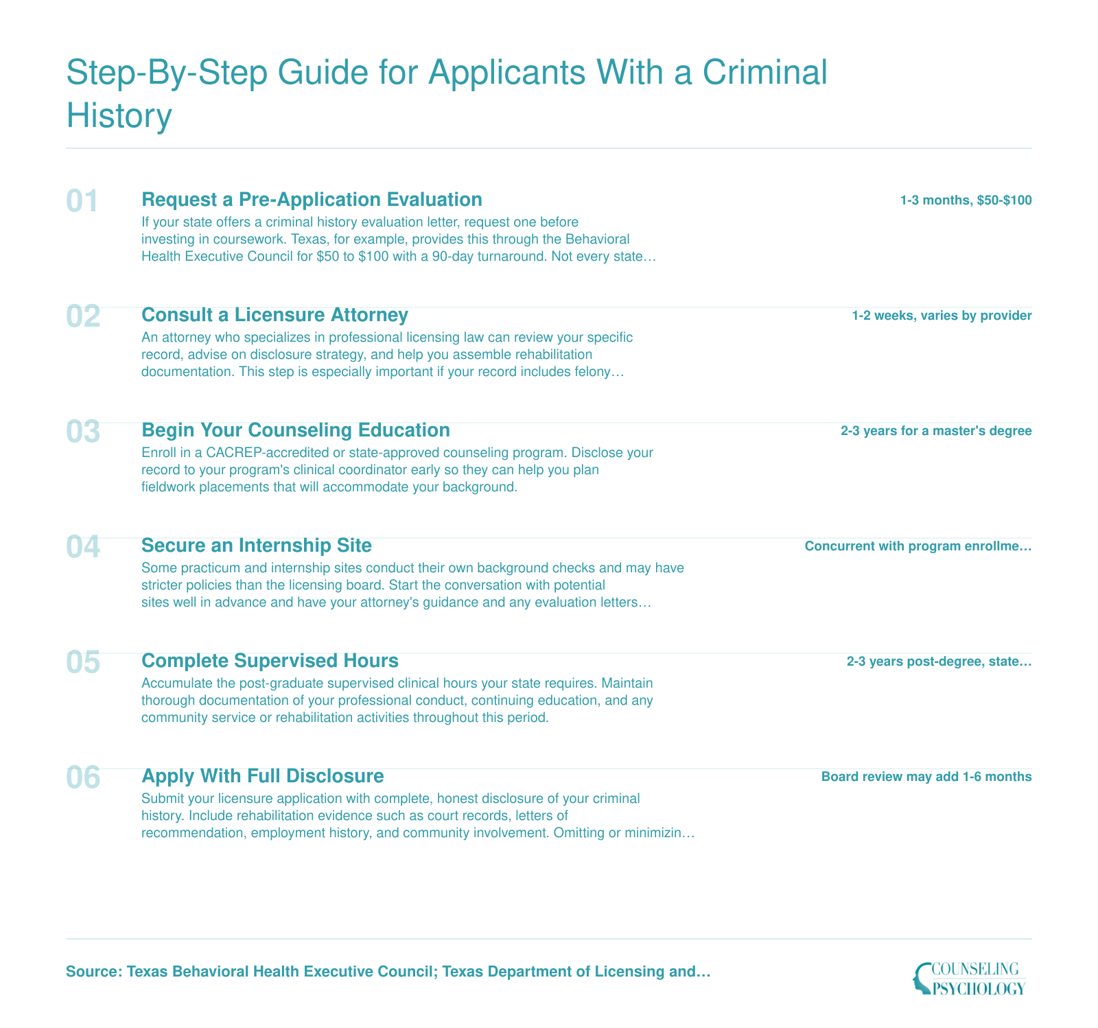 Six-step timeline for LPC applicants with a criminal history, from pre-application evaluation through licensure with full disclosure