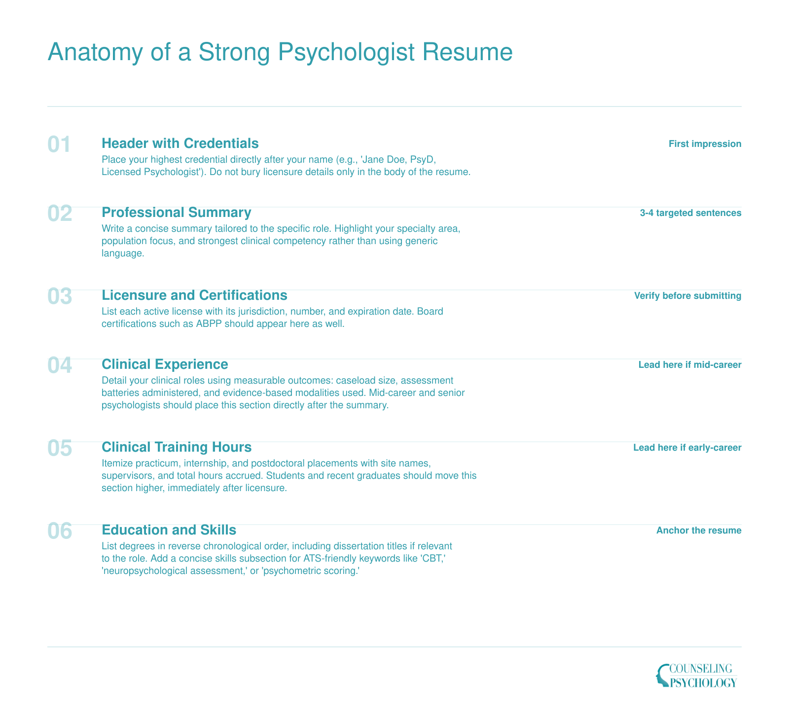 Six-section psychologist resume structure from header through education, with tips and order guidance for early versus mid-career candidates
