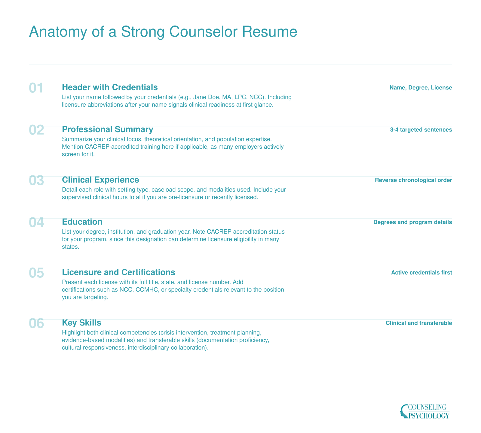 Anatomy of a Strong Counselor Resume