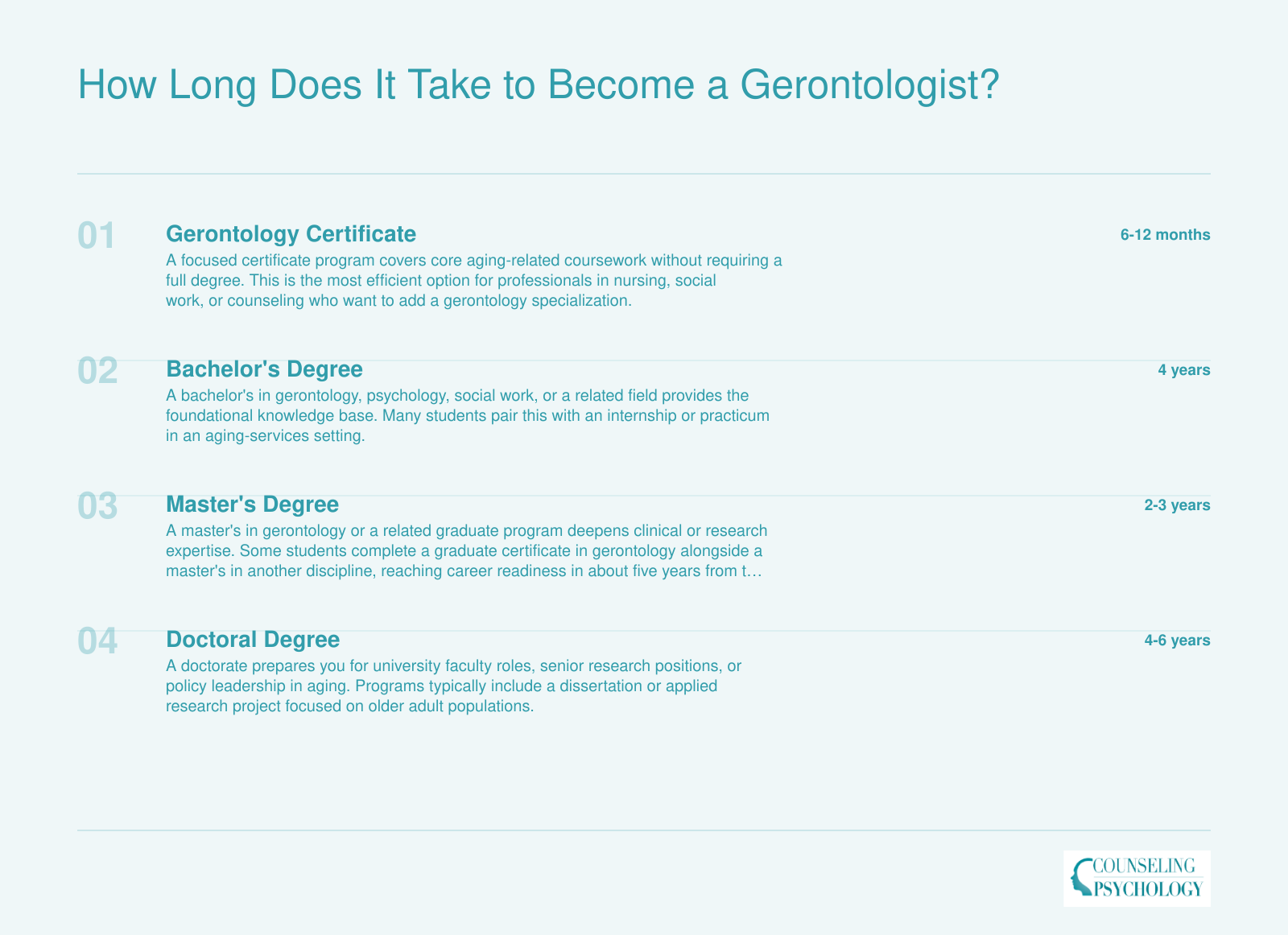 Timeline showing four credential paths to becoming a gerontologist, from a 6 to 12 month certificate through a 4 to 6 year doctorate