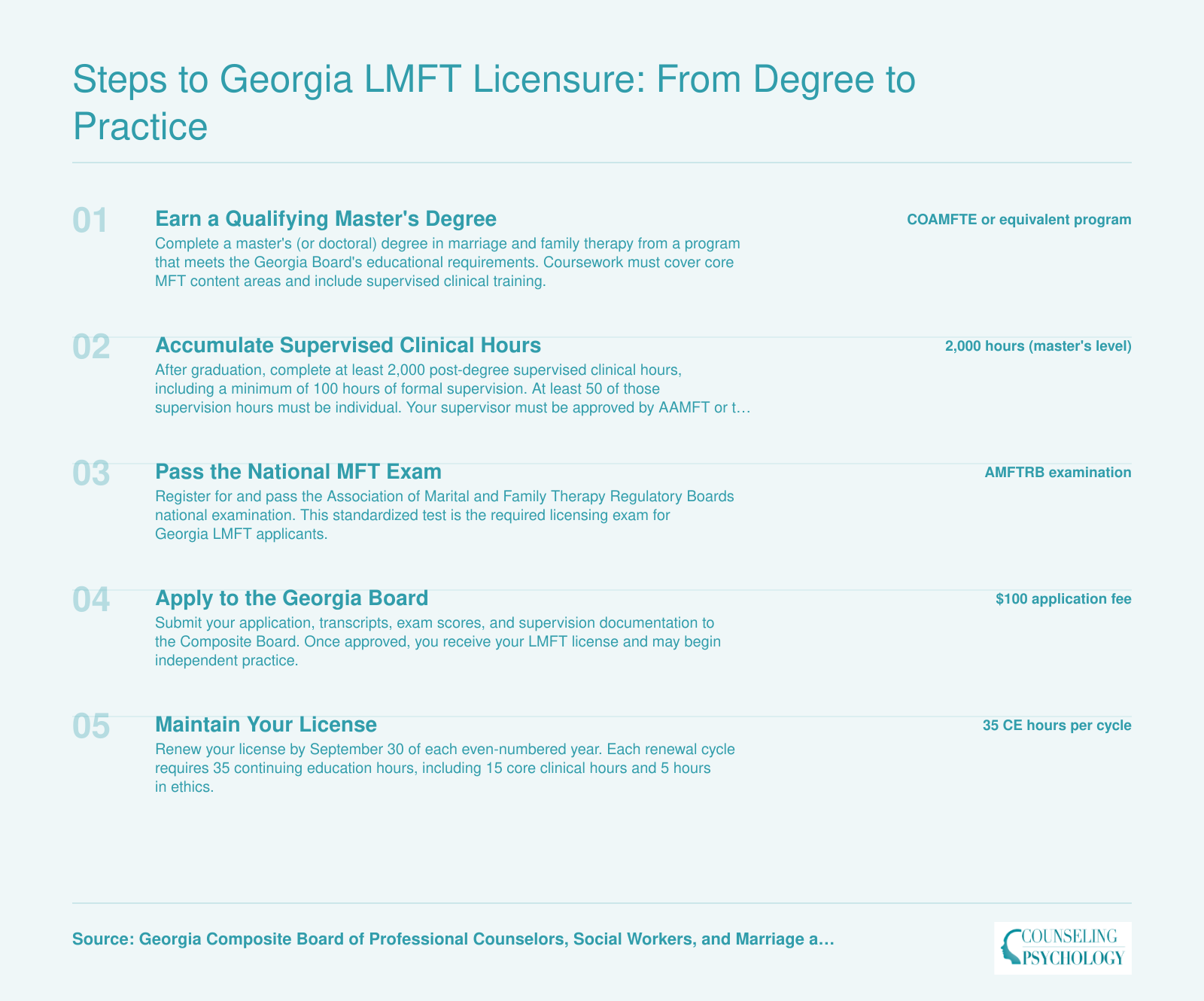 Five-step Georgia LMFT licensure pathway requiring a master's degree, 2,000 supervised hours, national exam, board application, and continuing education