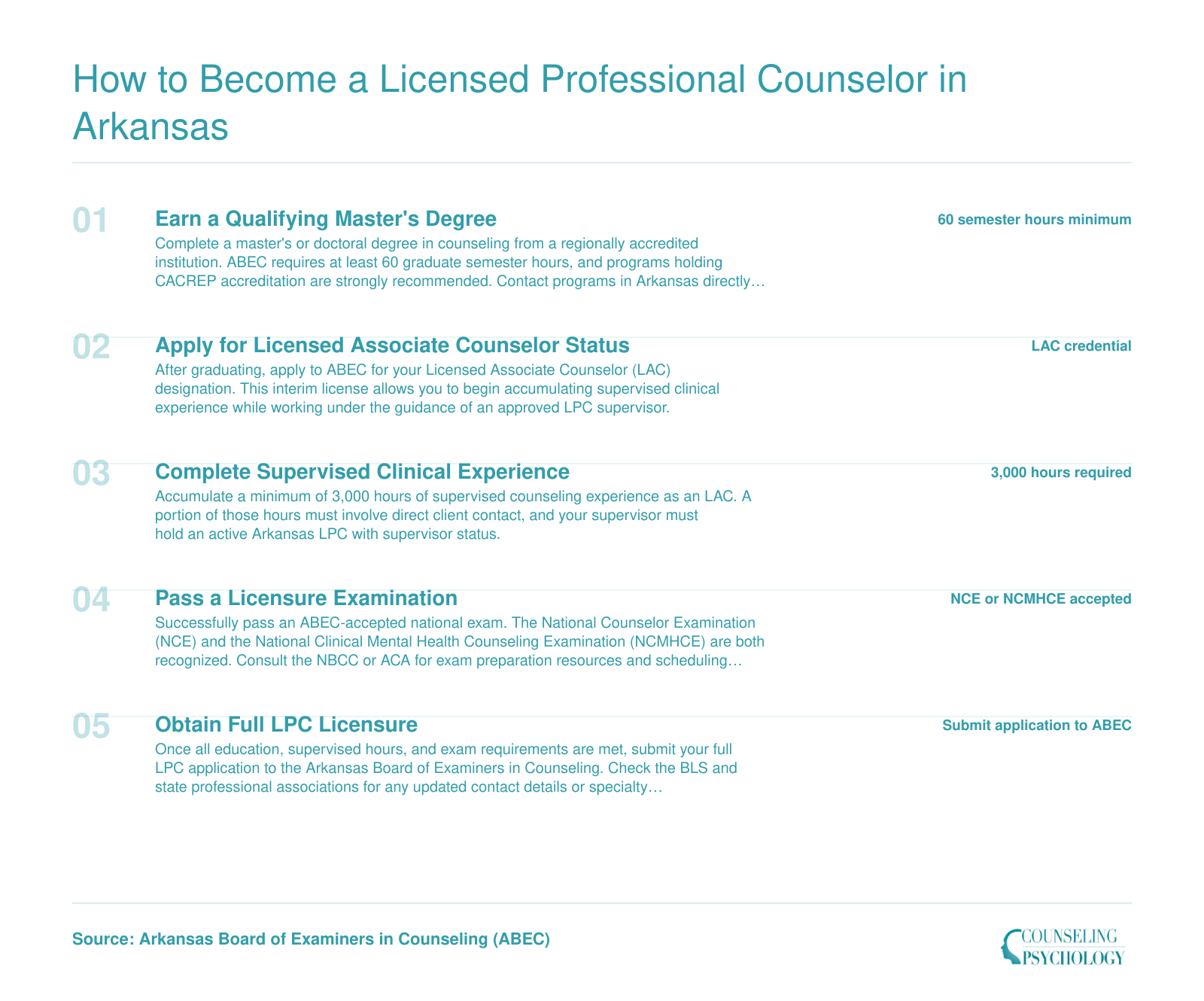 Five step process to become a Licensed Professional Counselor in Arkansas, from earning a 60 credit hour master's degree through full LPC licensure