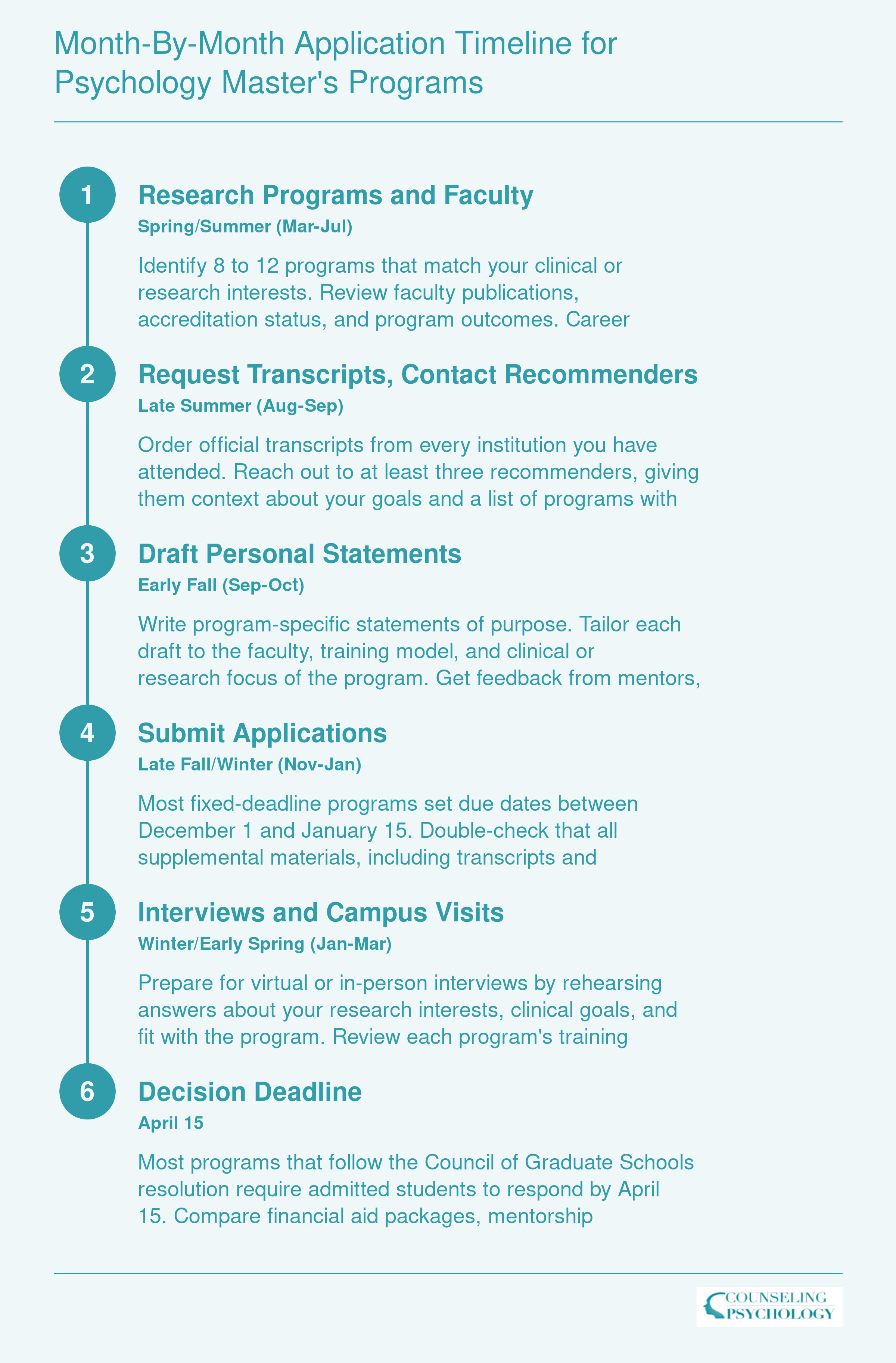 Month-by-Month Application Timeline for Psychology Master's Programs