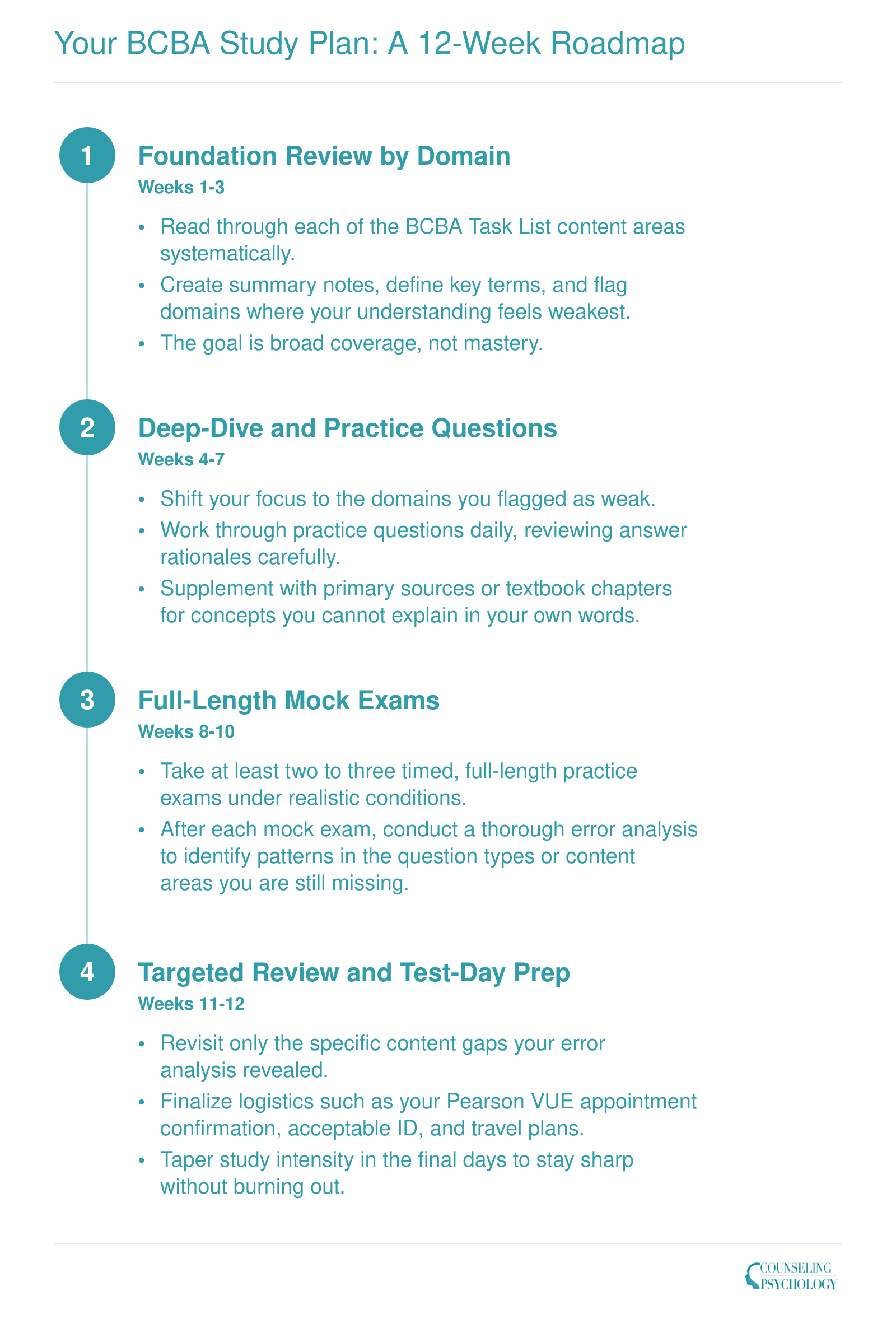 Your BCBA Study Plan: A 12-Week Roadmap