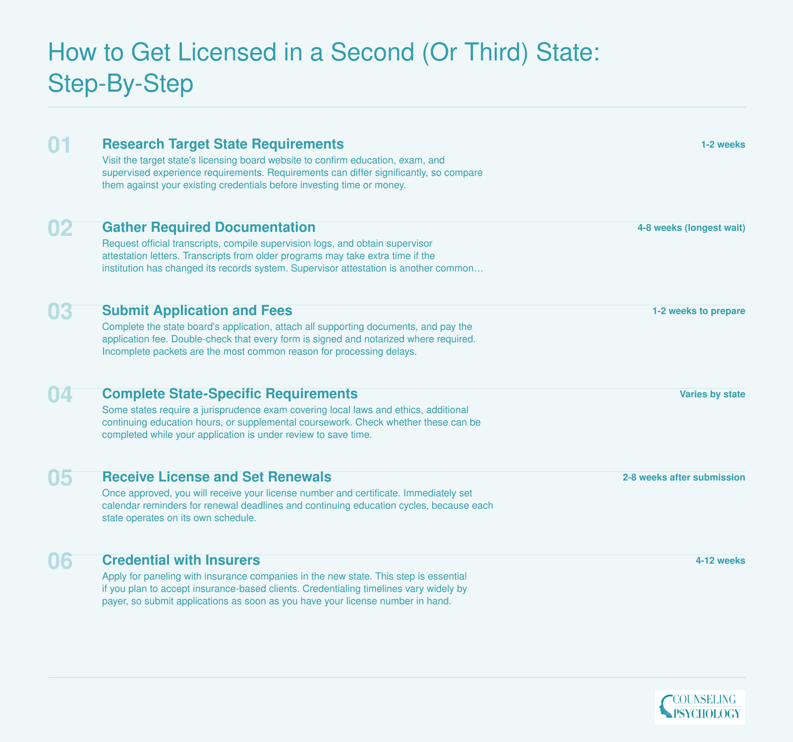 How to Get Licensed in a Second (or Third) State: Step-by-Step