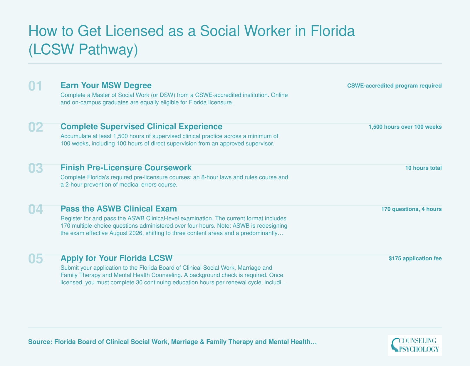 Five-step Florida LCSW licensure pathway from MSW degree through supervised experience, coursework, ASWB exam, and state application with $175 fee