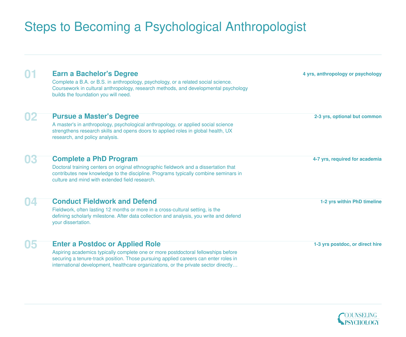 Five-step career pathway from bachelor's degree through PhD fieldwork to postdoctoral or applied positions in psychological anthropology