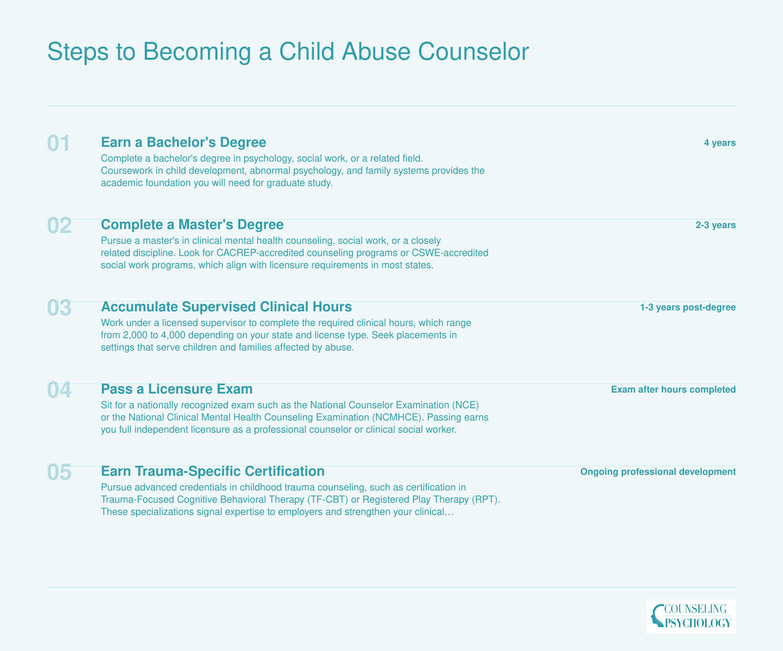 Five-step credentialing ladder from bachelor's degree through trauma certification, spanning 7 to 10 years total