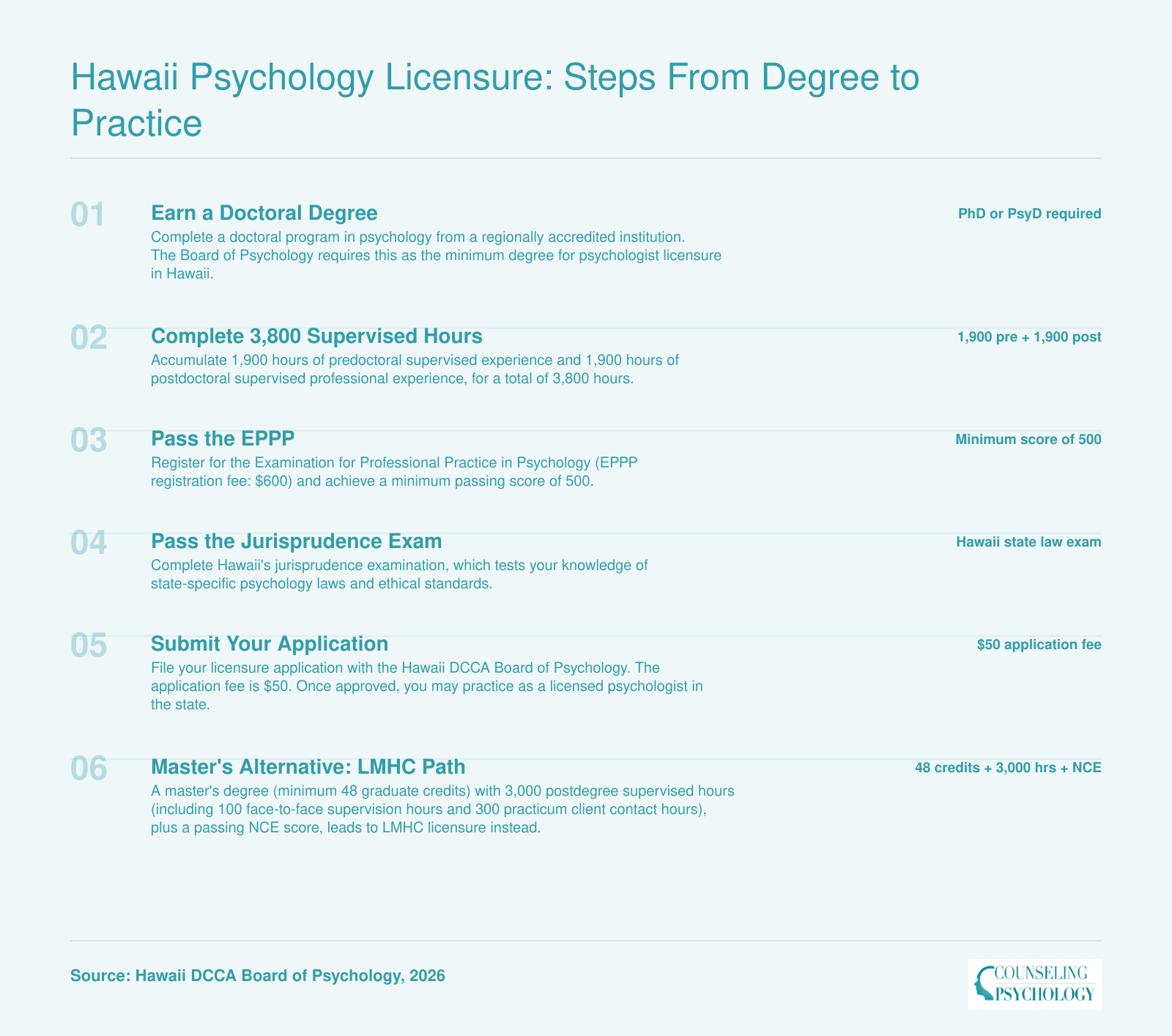 Six-step Hawaii psychologist licensure sequence from doctoral degree through 3,800 supervised hours, EPPP exam, and state application, with master's-level LMHC alternative