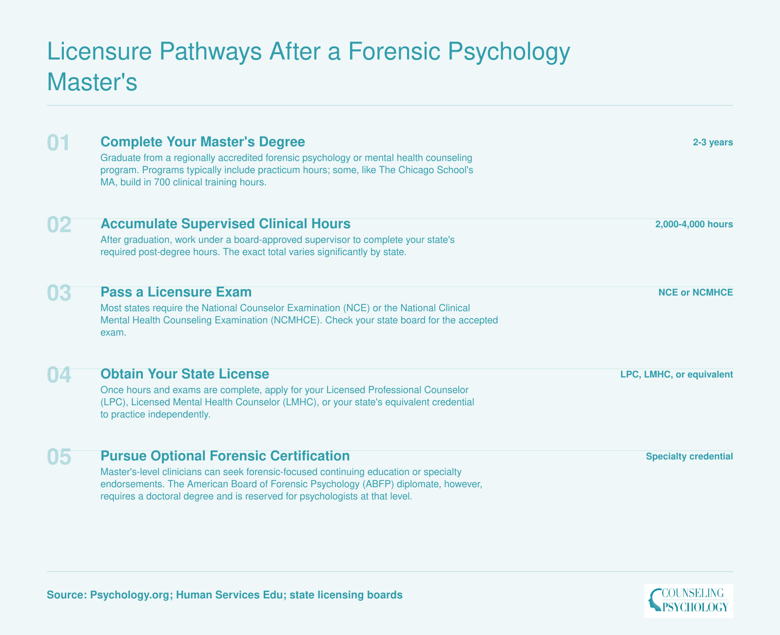 Five-step credentialing ladder from forensic psychology master's degree through supervised hours, licensure exam, state license, and optional forensic certification