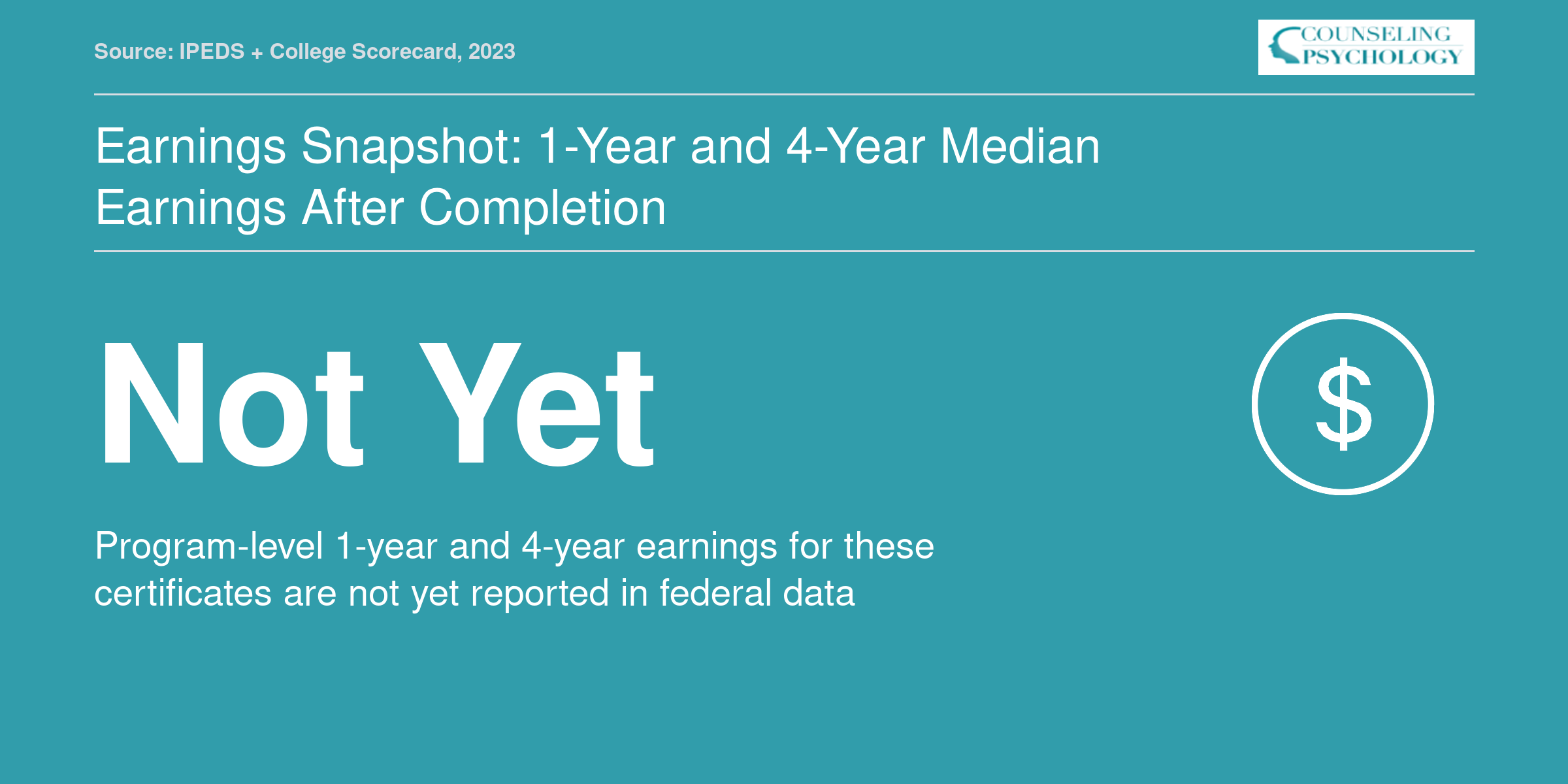 Program-level median earnings at 1 and 4 years post-completion are not yet available for these counseling certificate programs