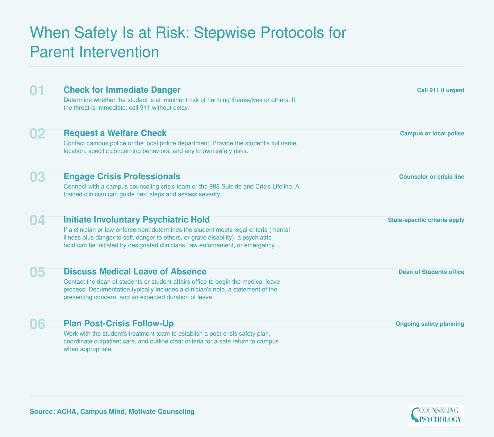 Six escalating steps parents should follow when a college student's safety is at risk, from assessing immediate danger through post-crisis follow-up planning