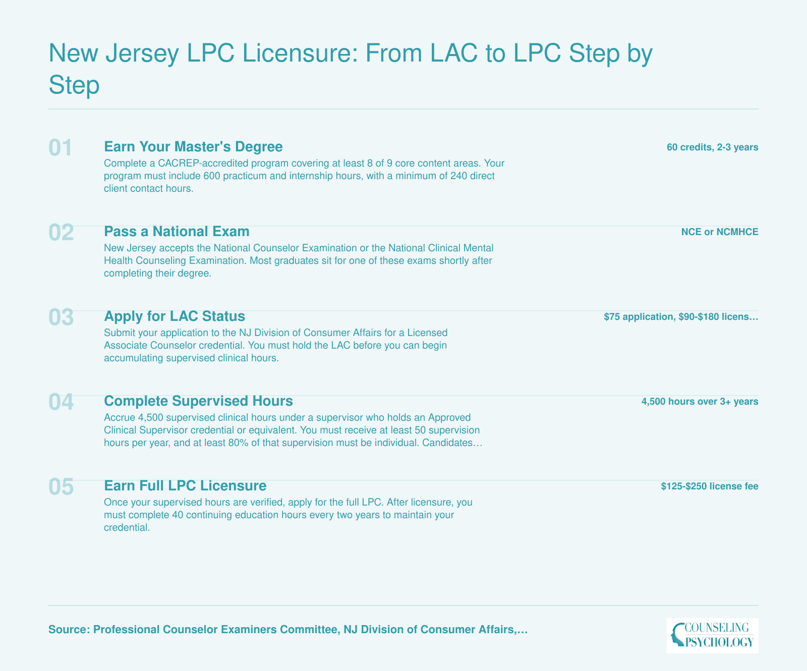 Five-step New Jersey LPC credentialing path from 60-credit master's degree through LAC to full LPC after 4,500 supervised hours