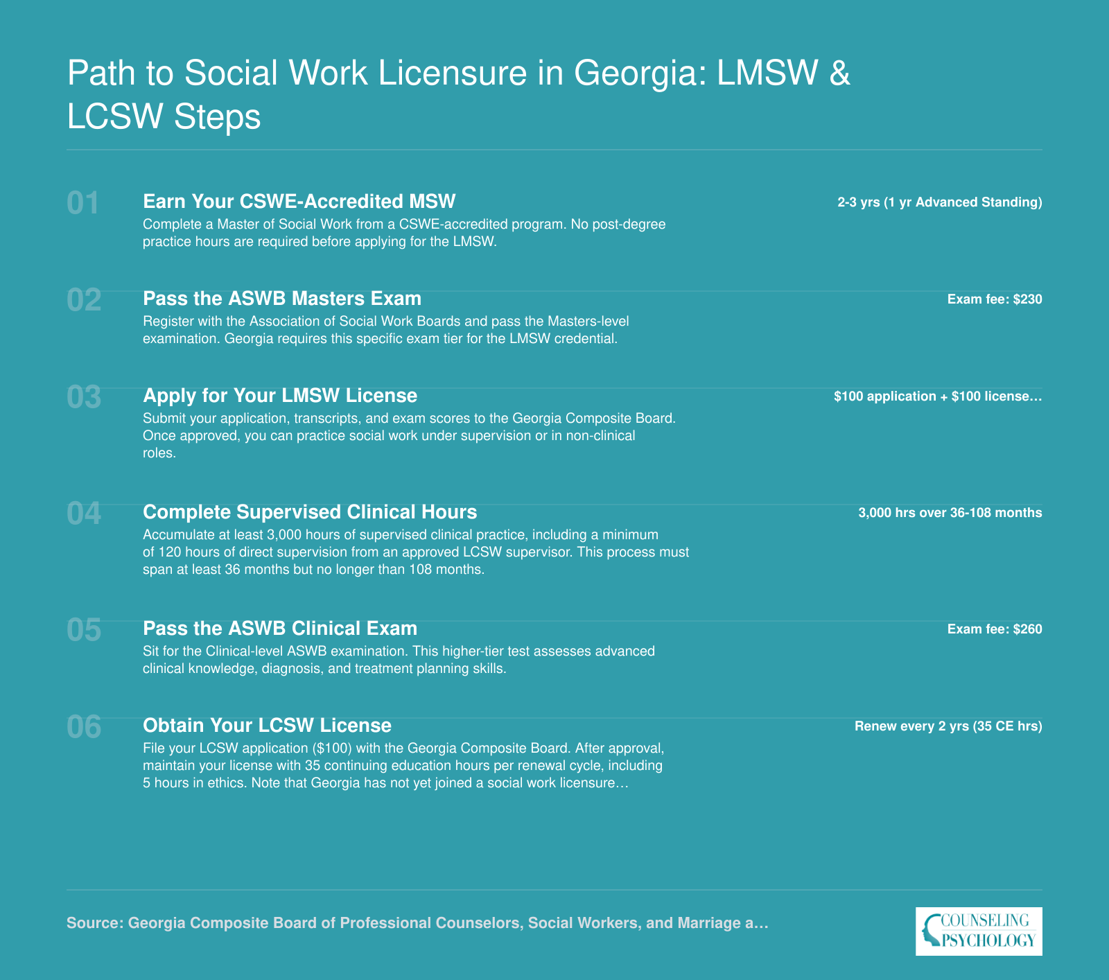 Six-step Georgia social work licensure path from MSW graduation through LMSW to LCSW, with supervised hour and exam requirements for 2025-2026