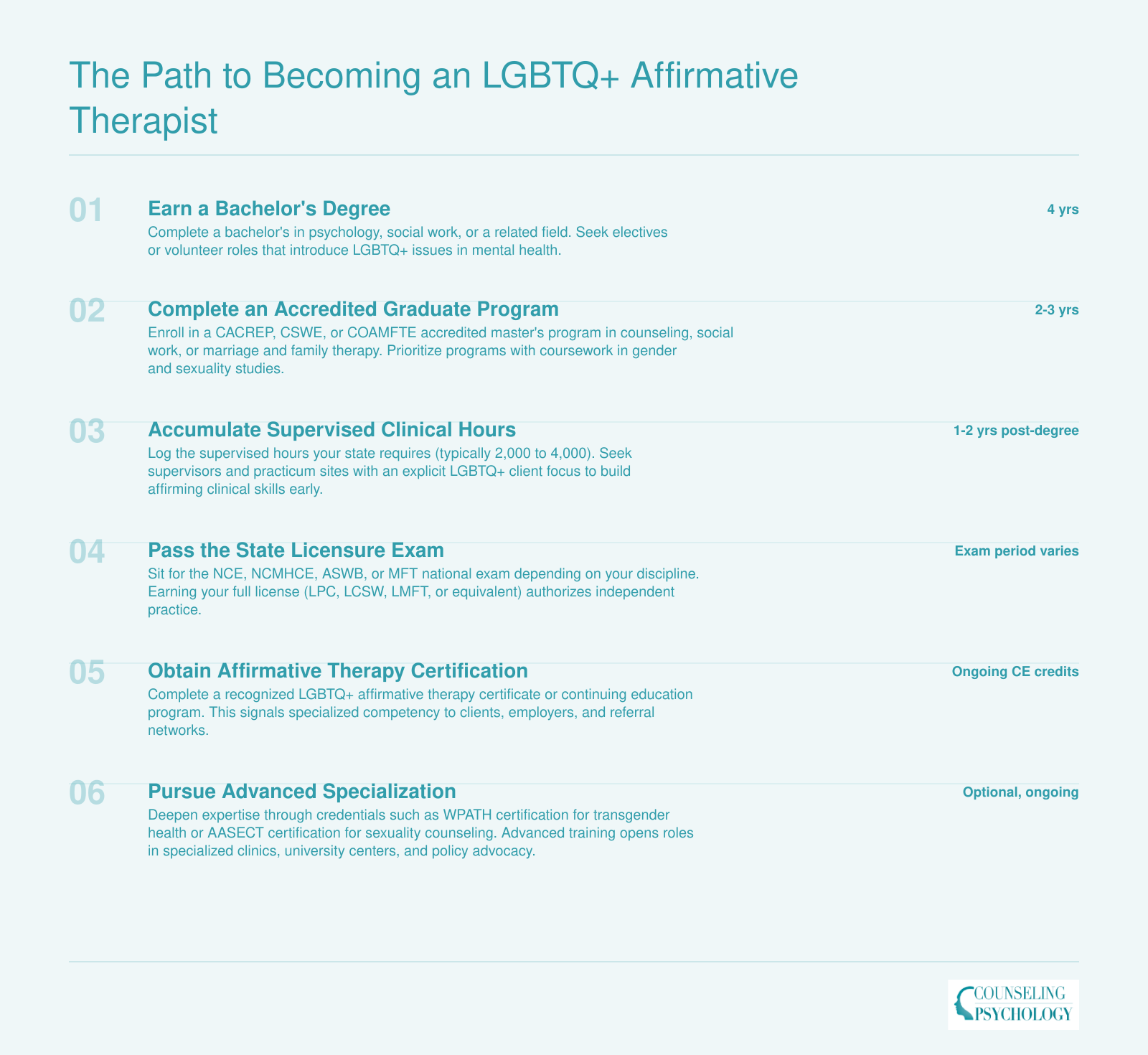 The Path to Becoming an LGBTQ+ Affirmative Therapist