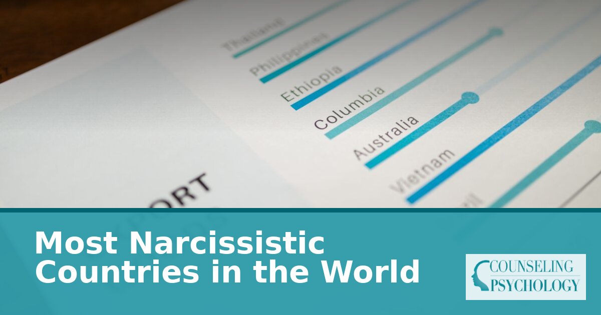 Most Narcissistic Countries in the World (2026 Rankings)