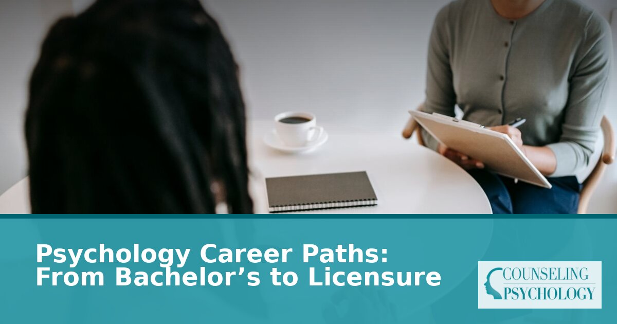 Psychology Career Paths: From Bachelor’s to Licensure Guide